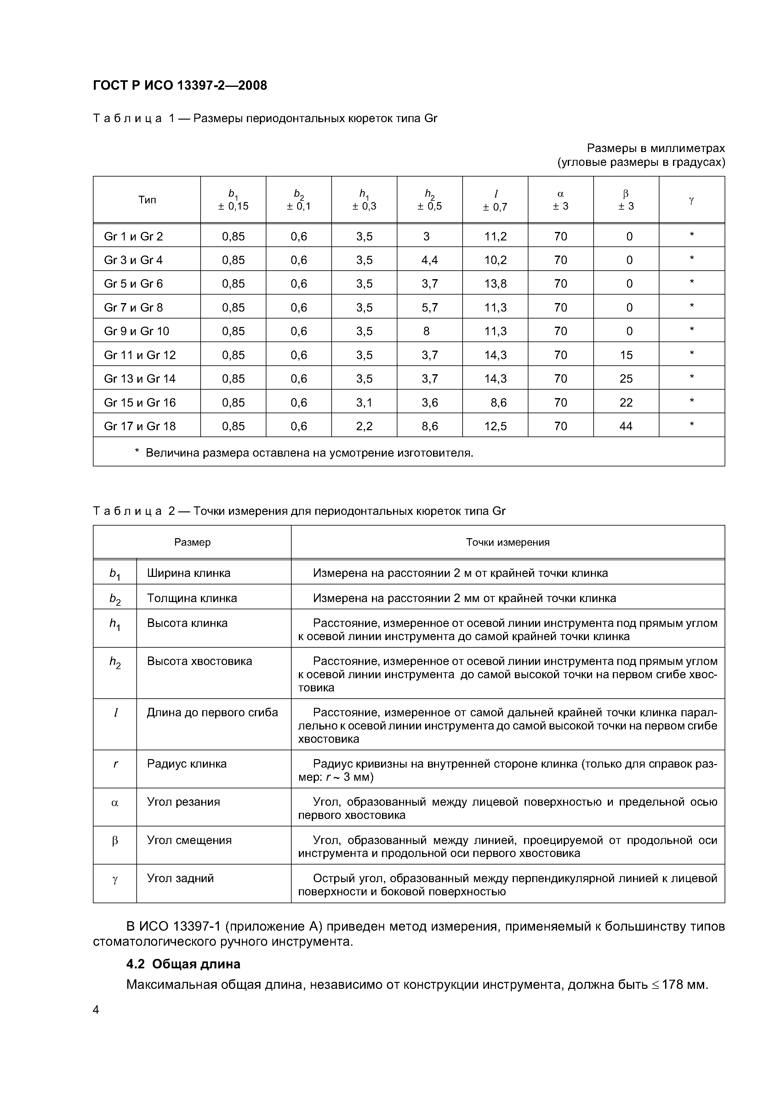 ГОСТ Р ИСО 13397-2-2008