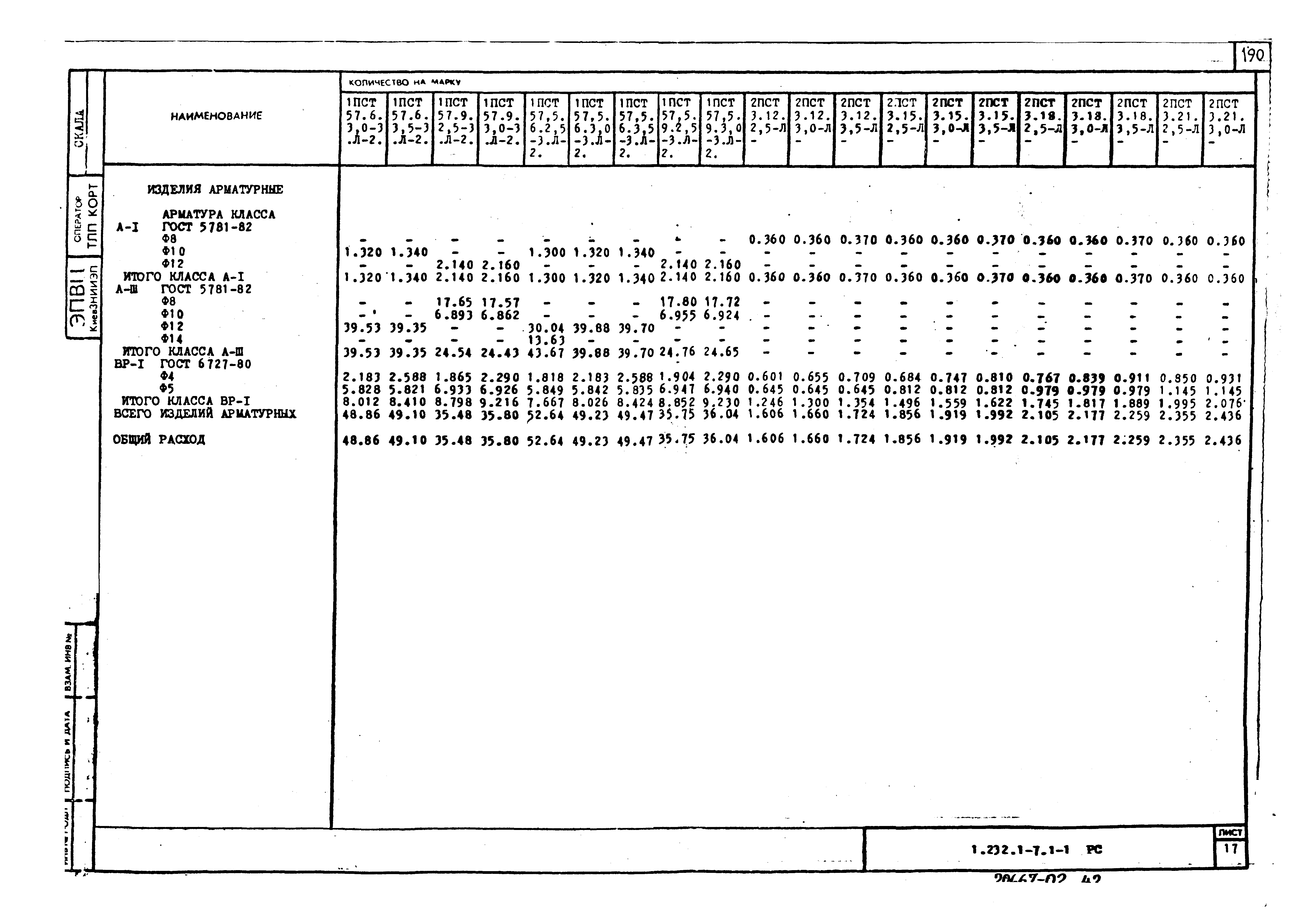 Серия 1.232.1-7
