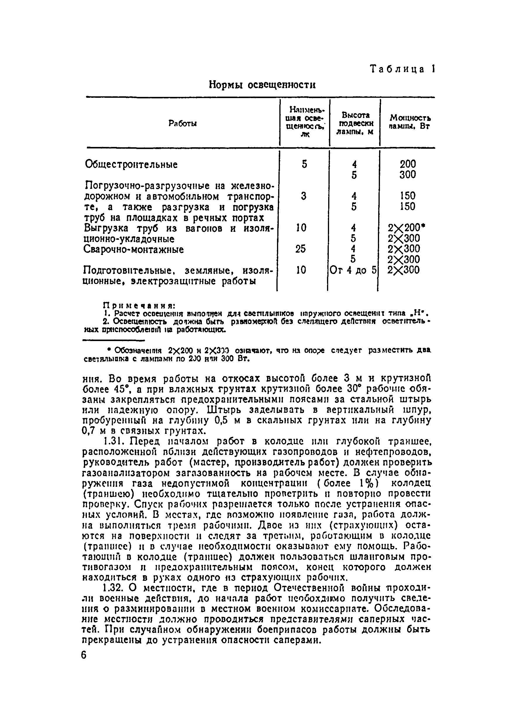 Правила 