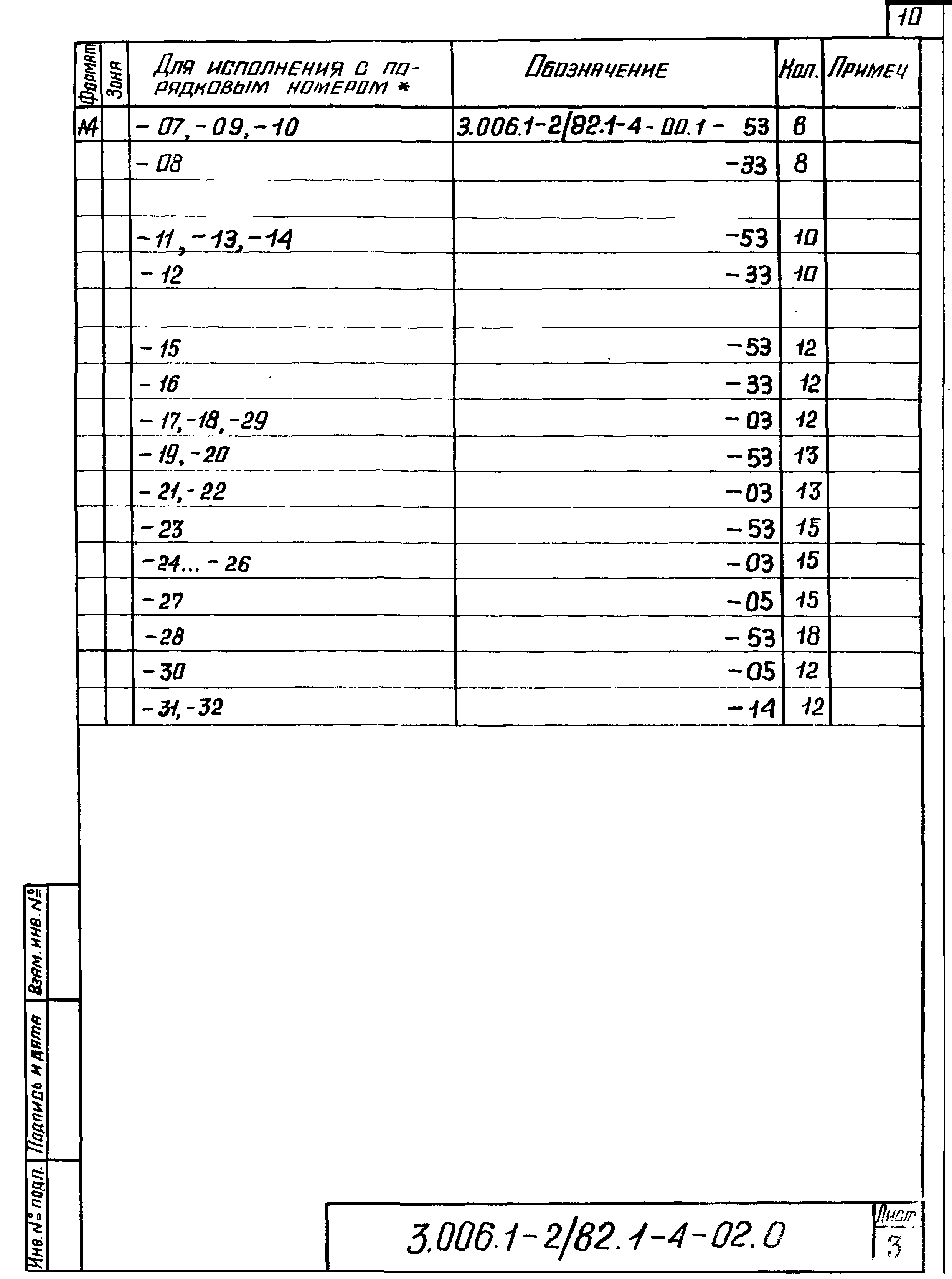 Серия 3.006.1-2/82