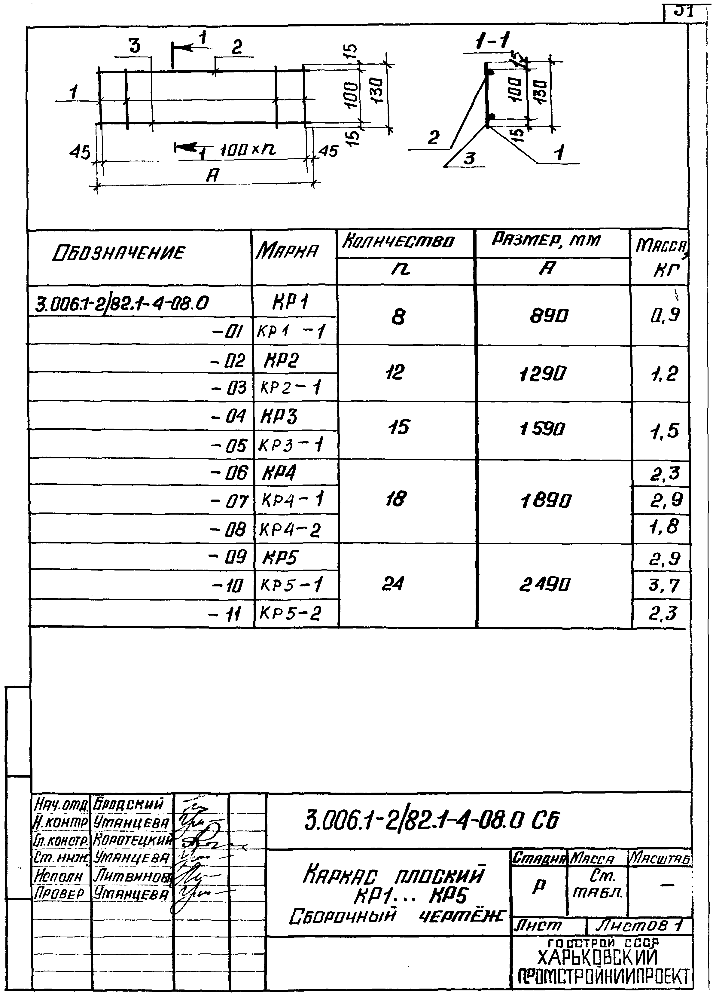 Серия 3.006.1-2/82