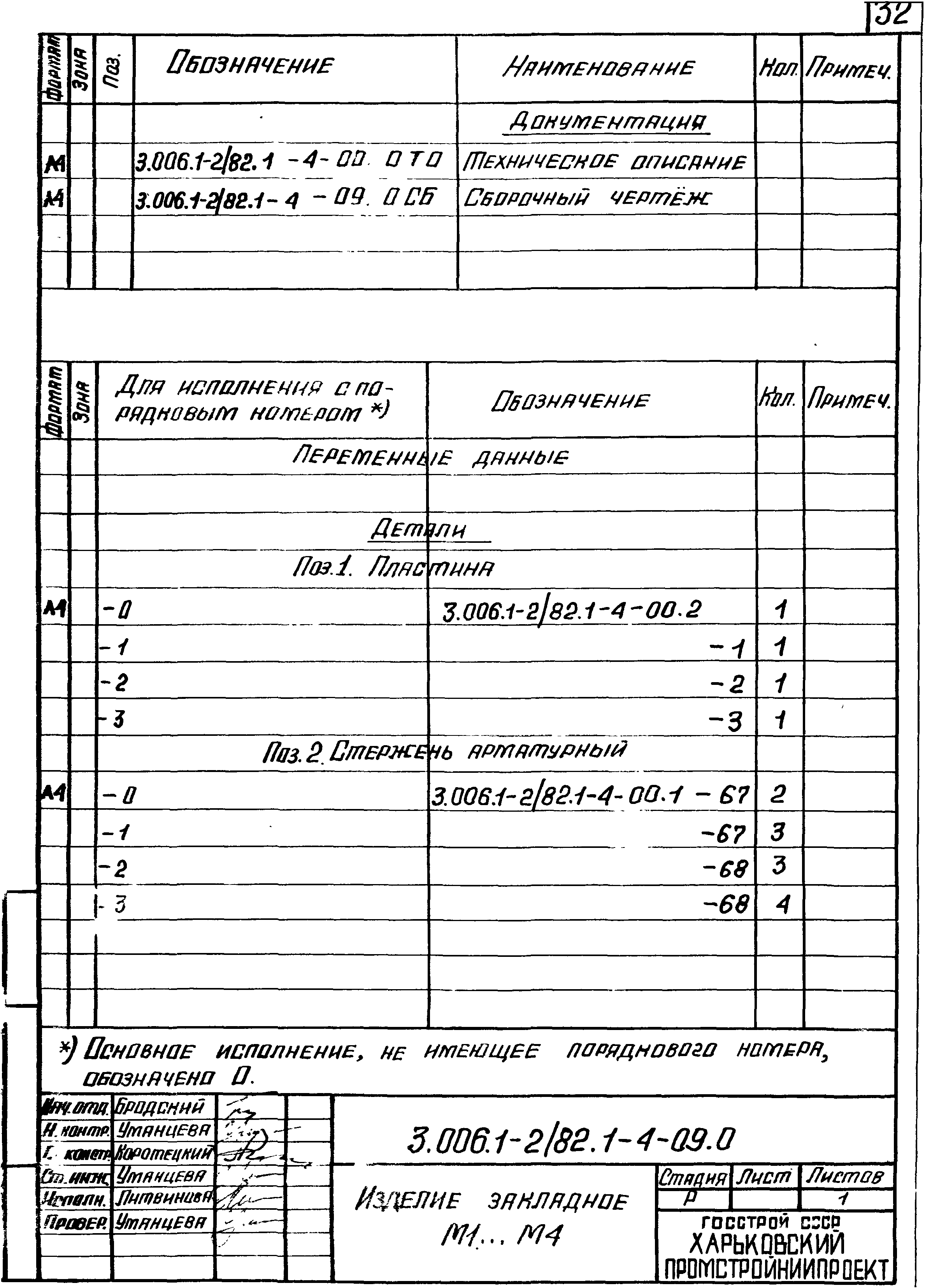 Серия 3.006.1-2/82