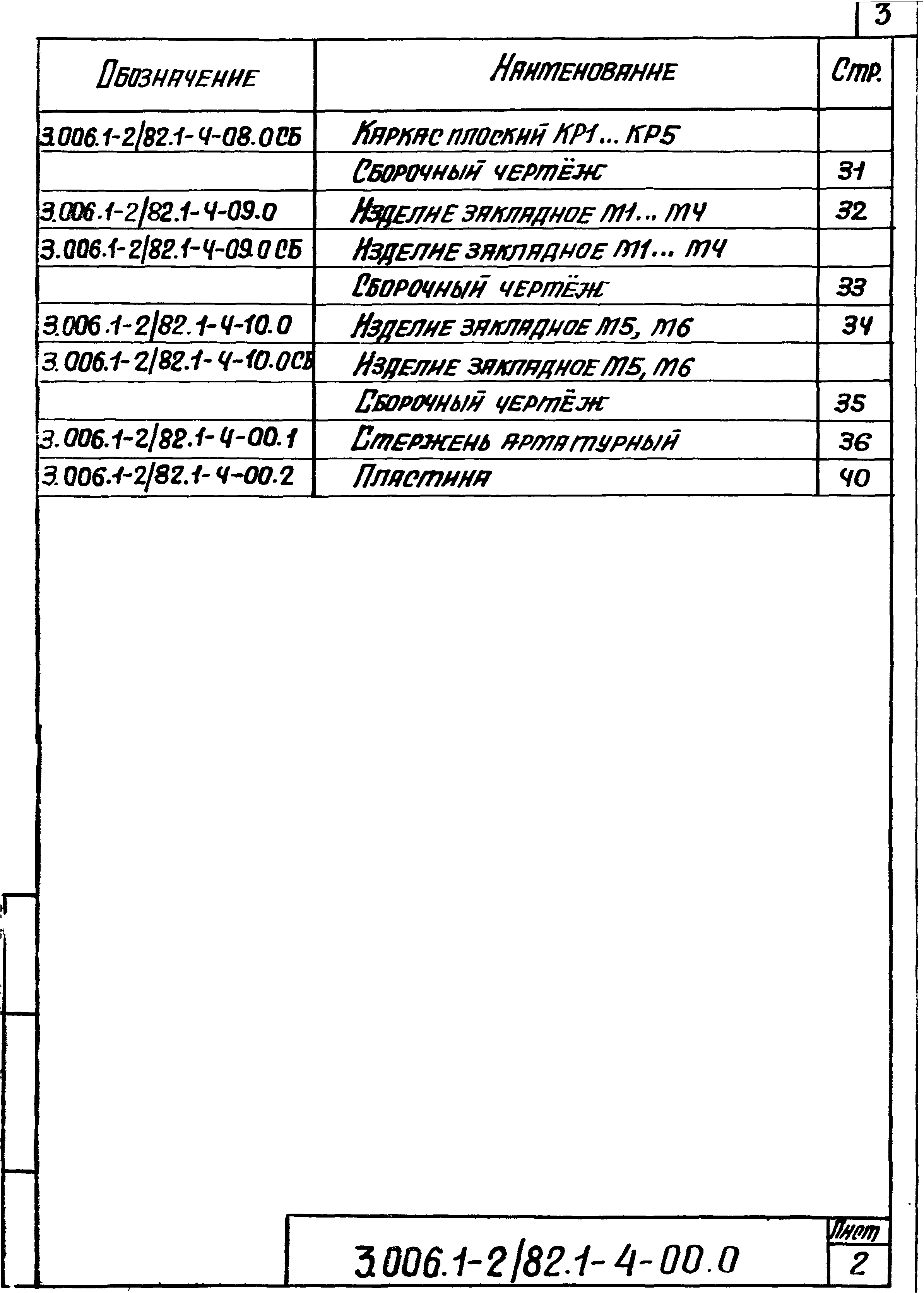 Серия 3.006.1-2/82