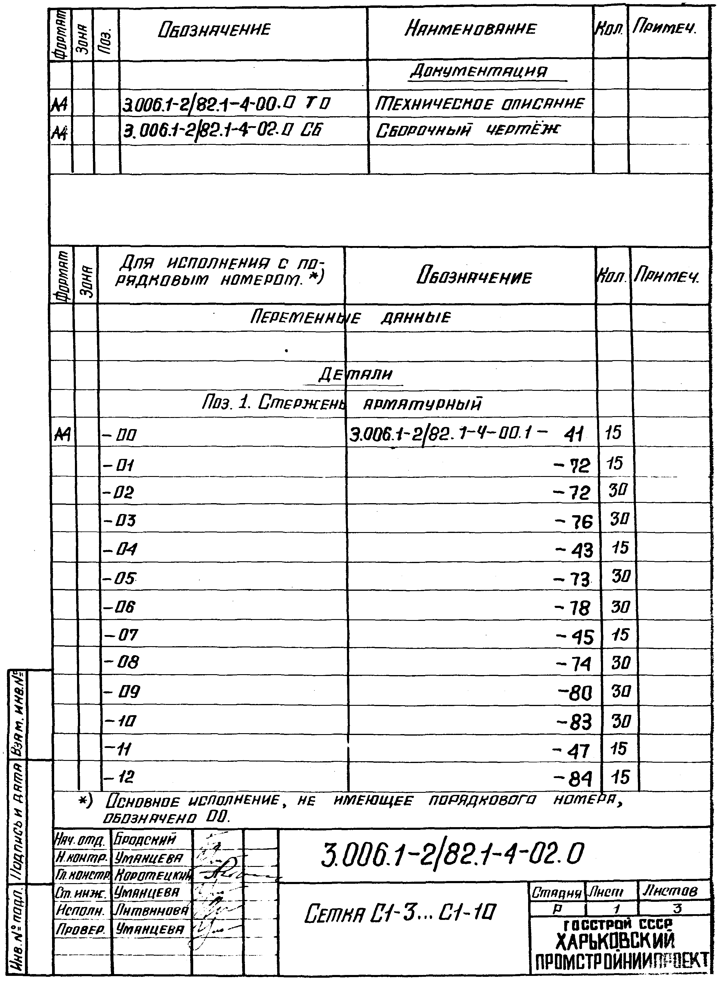 Серия 3.006.1-2/82