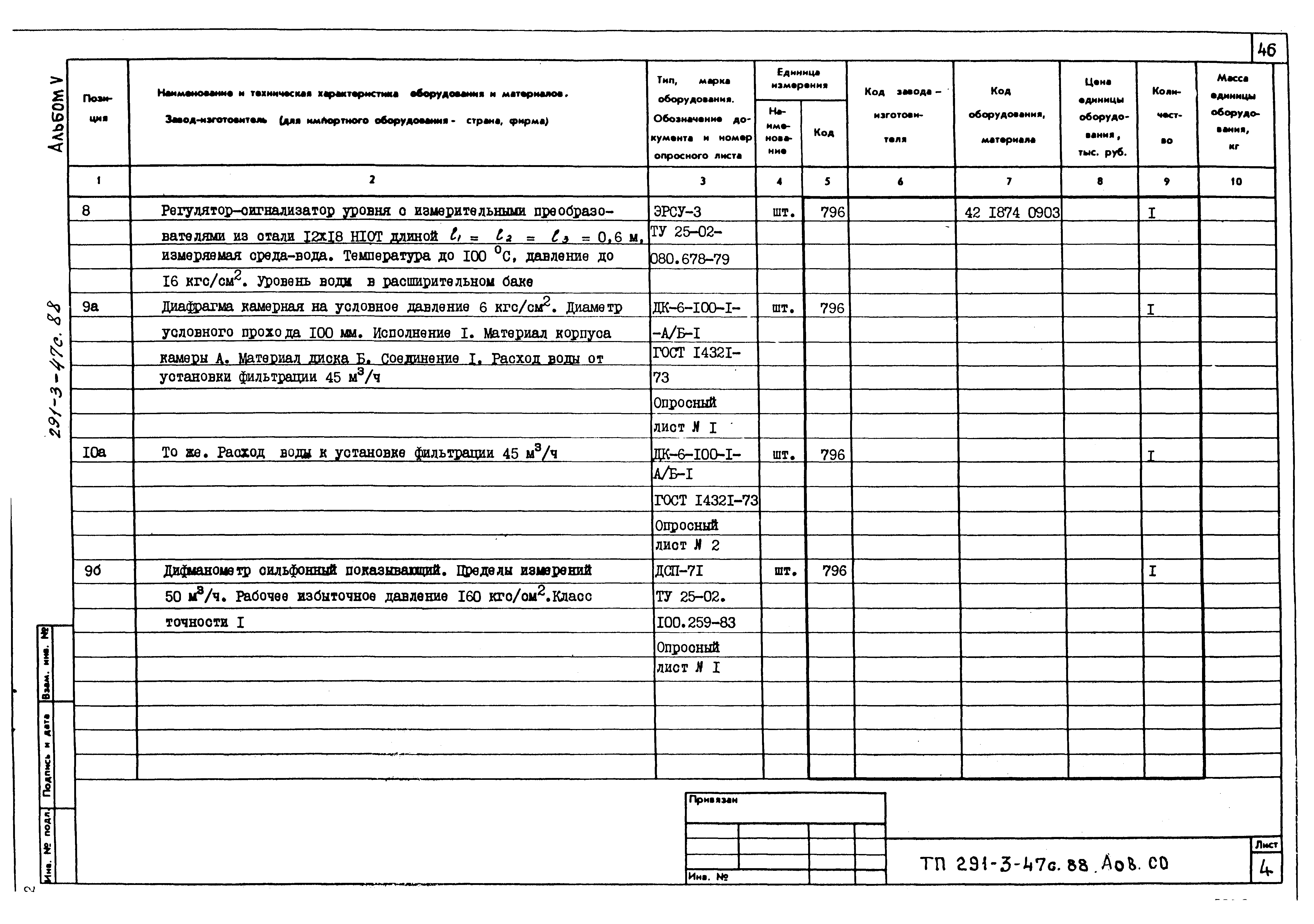 Типовой проект 291-3-47с.88