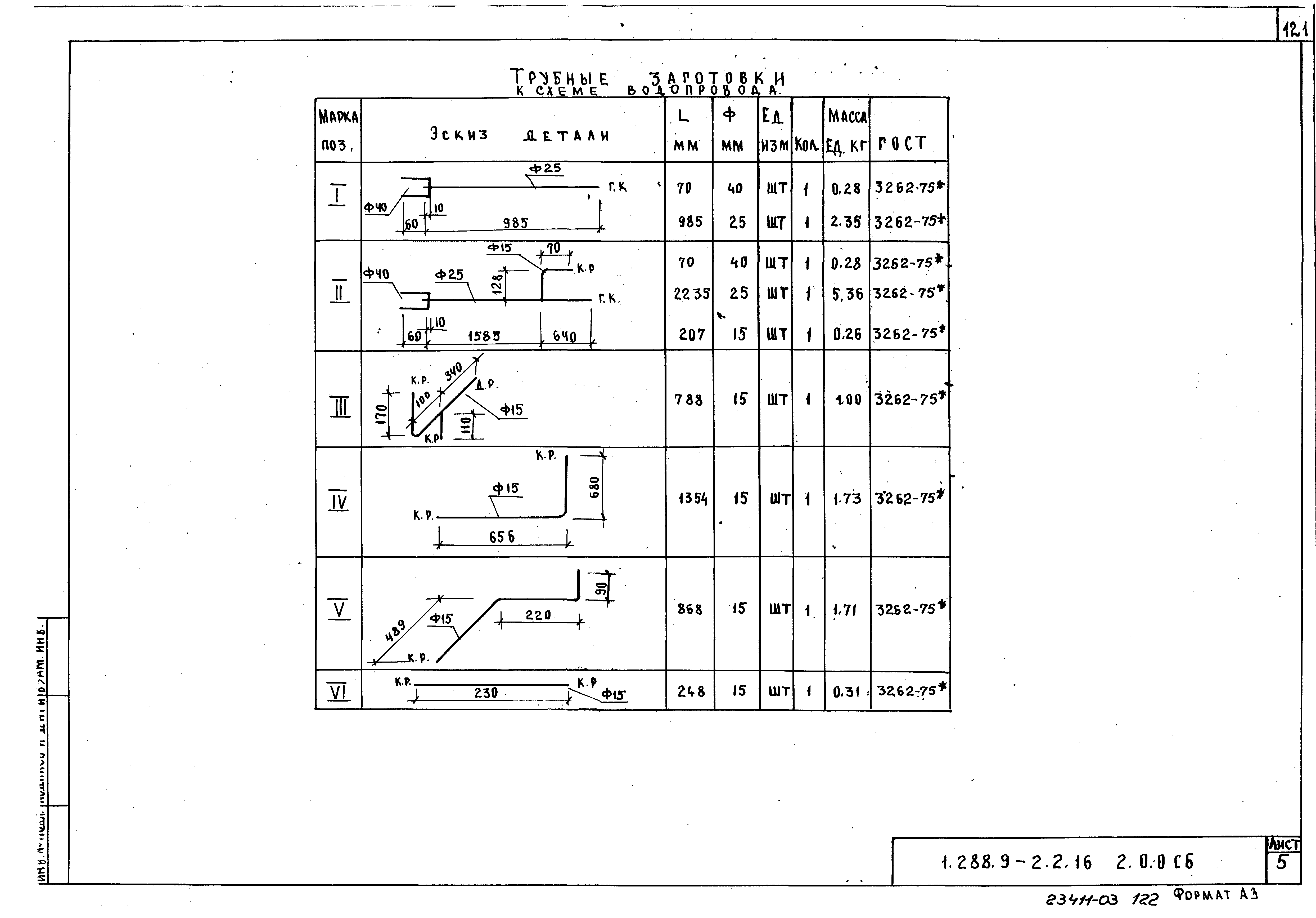 Серия 1.288.9-2