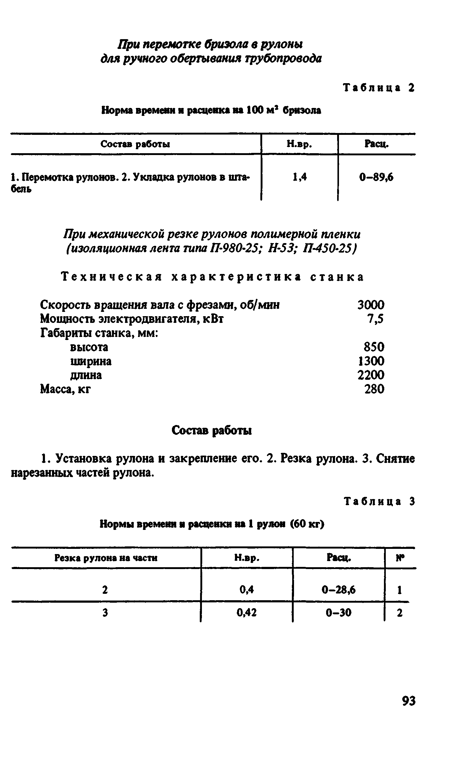 ВНиР В10-1