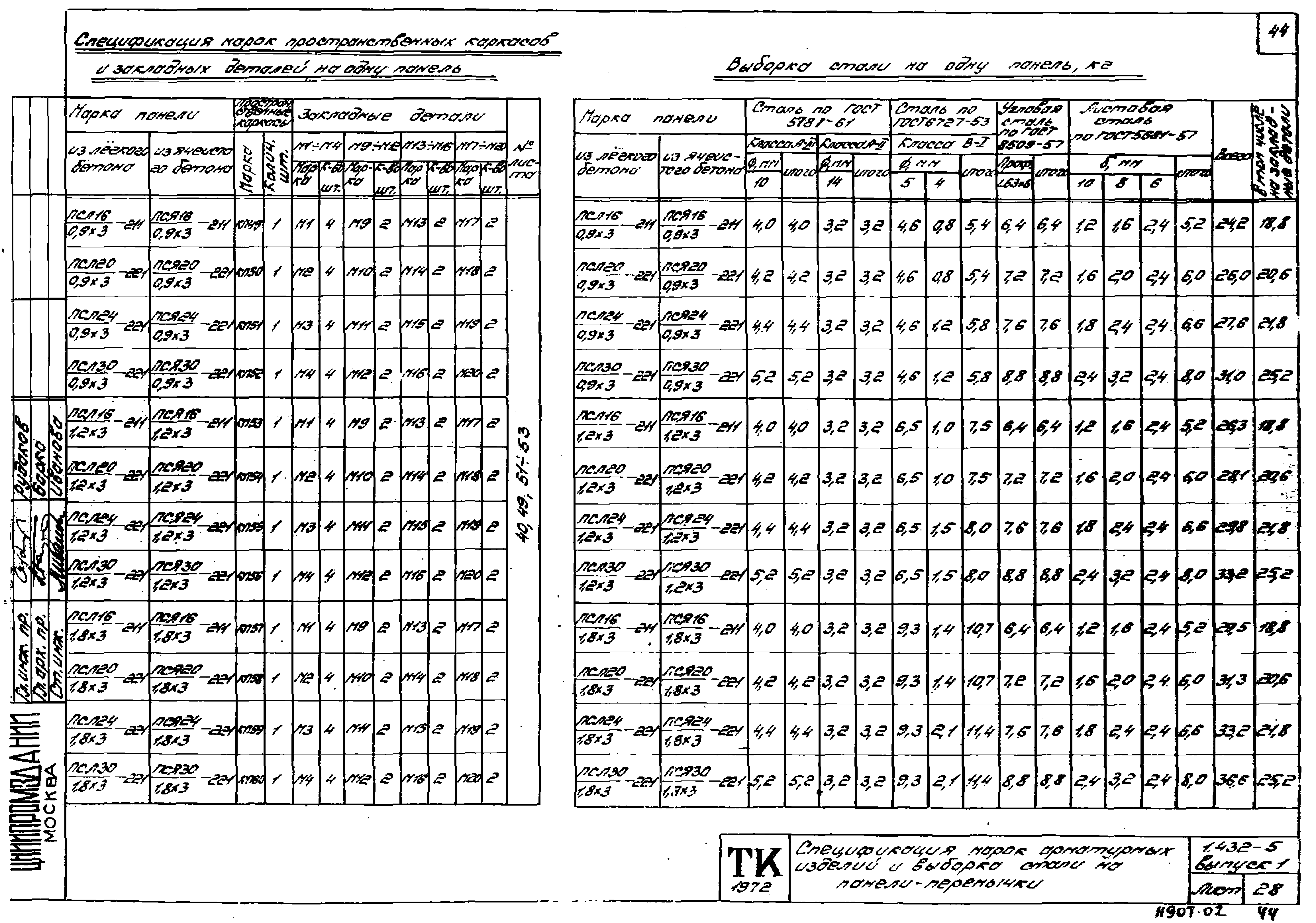 Серия 1.432-5