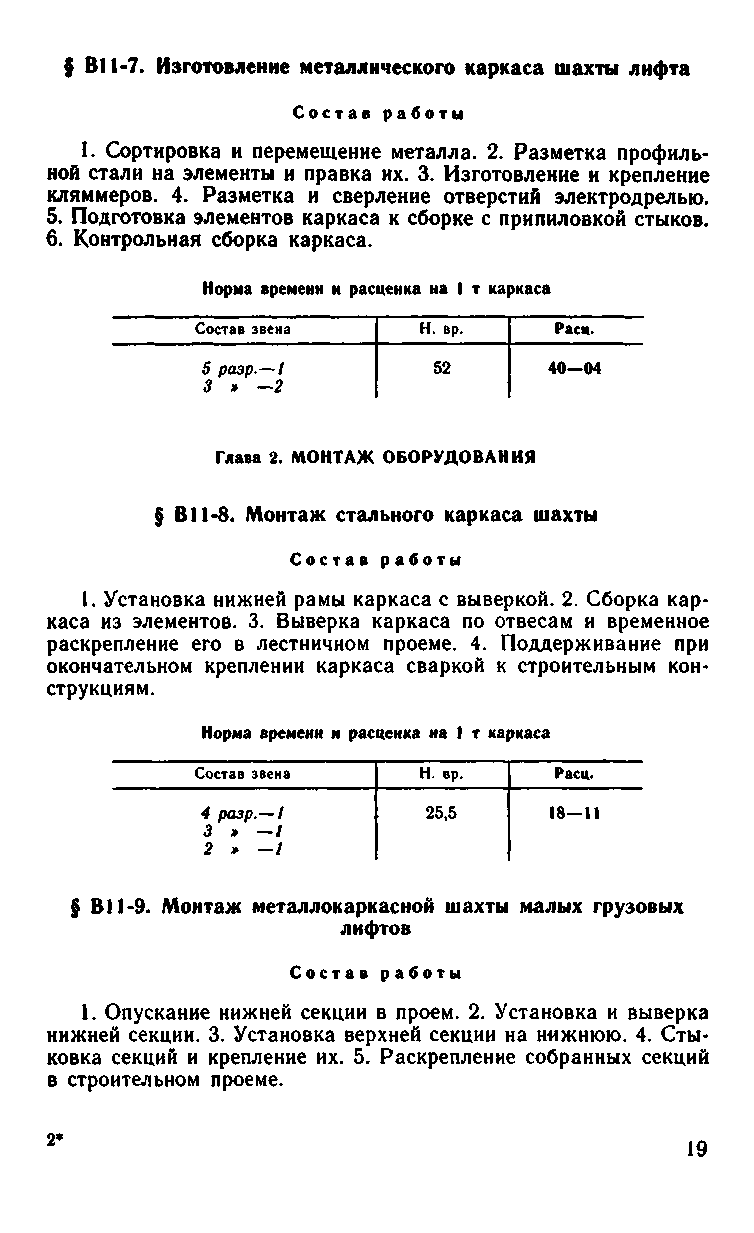 ВНиР В11