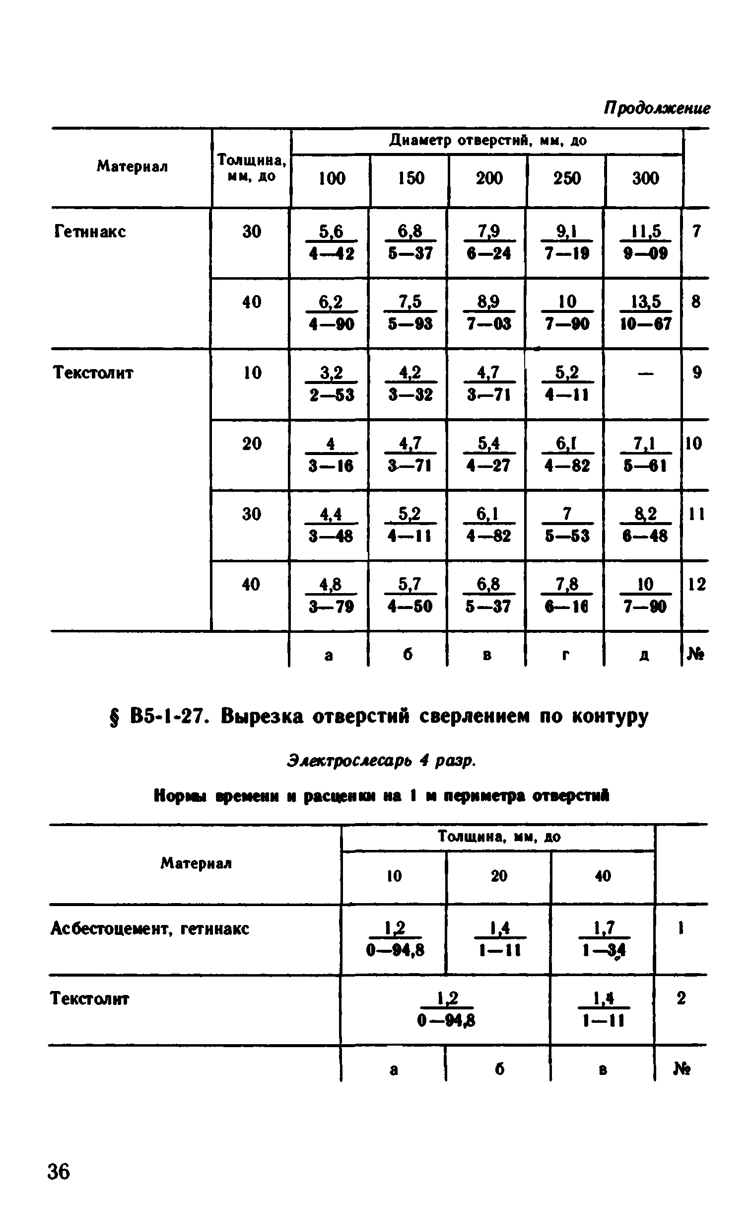 ВНиР В5-1