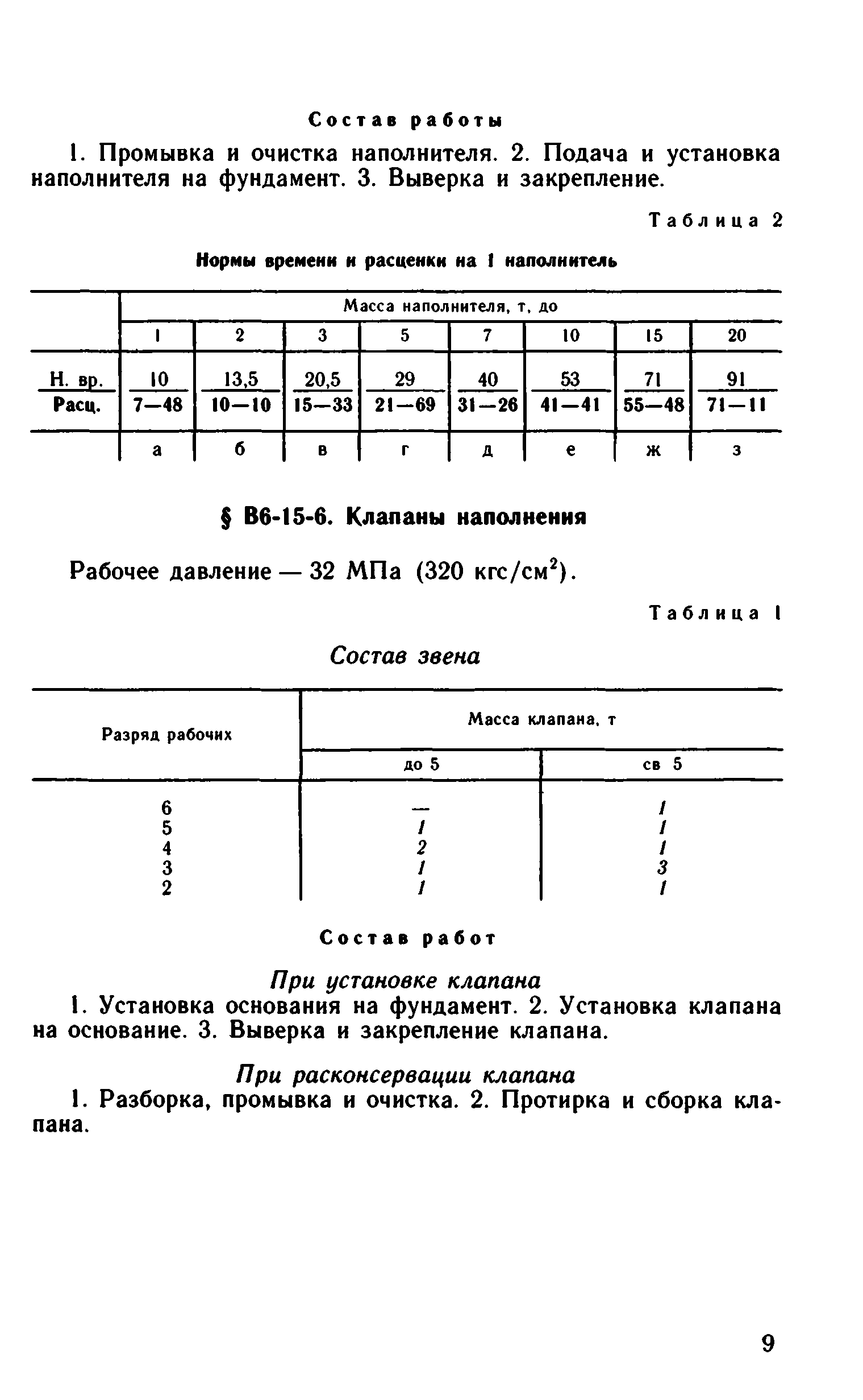 ВНиР В6-15