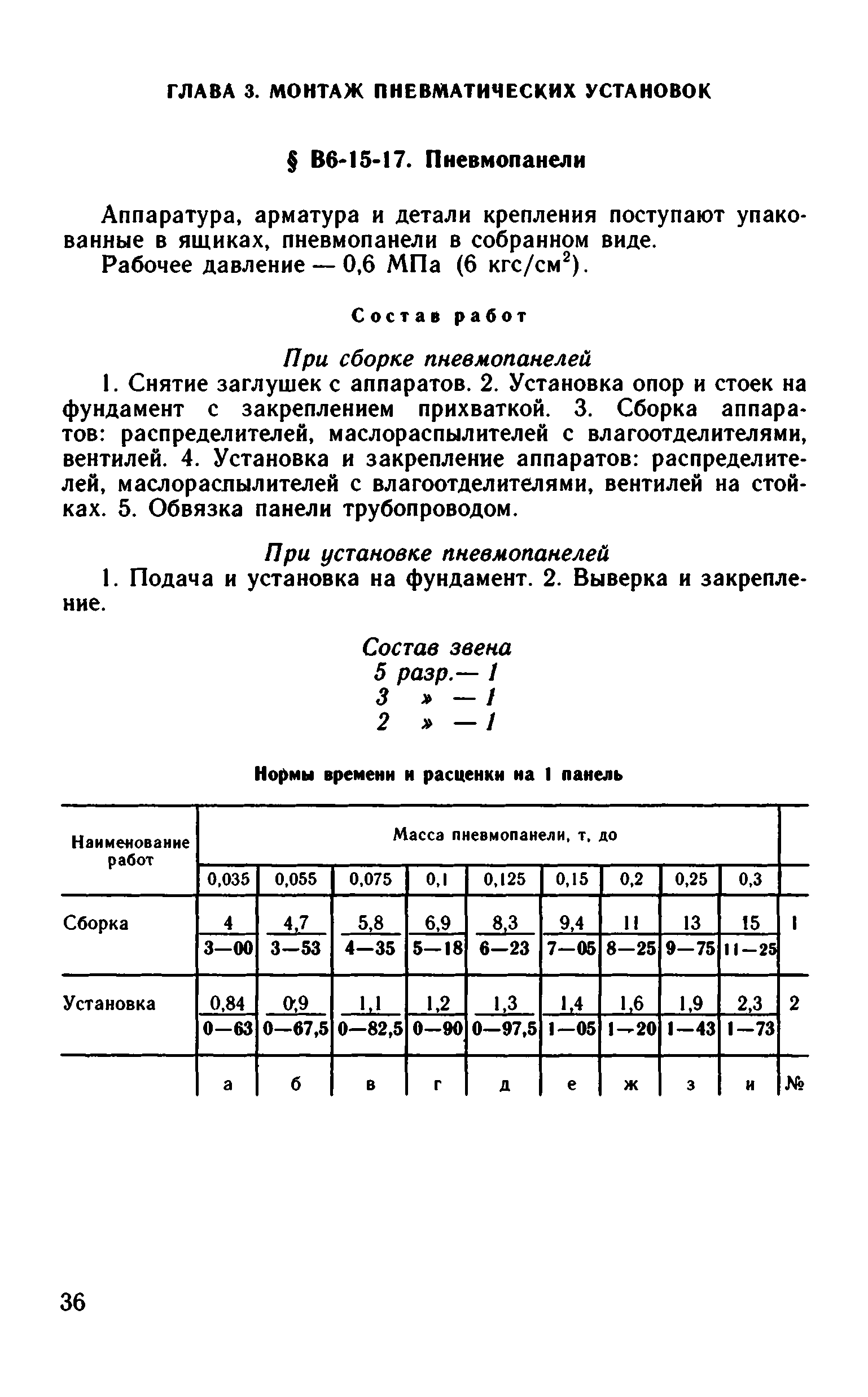 ВНиР В6-15