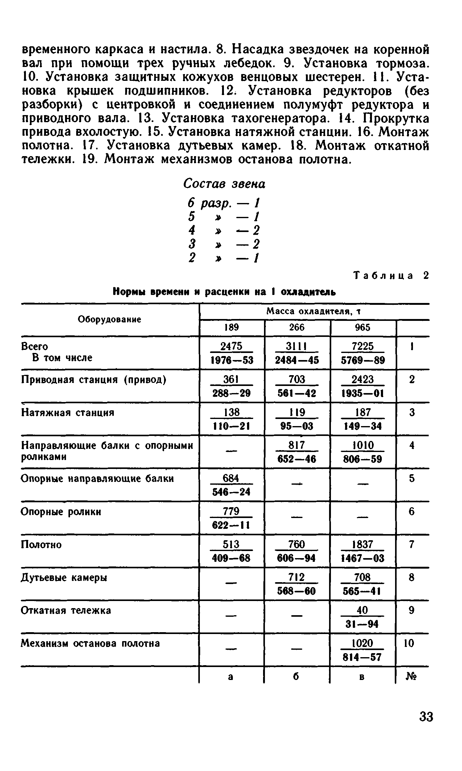 ВНиР В6-5