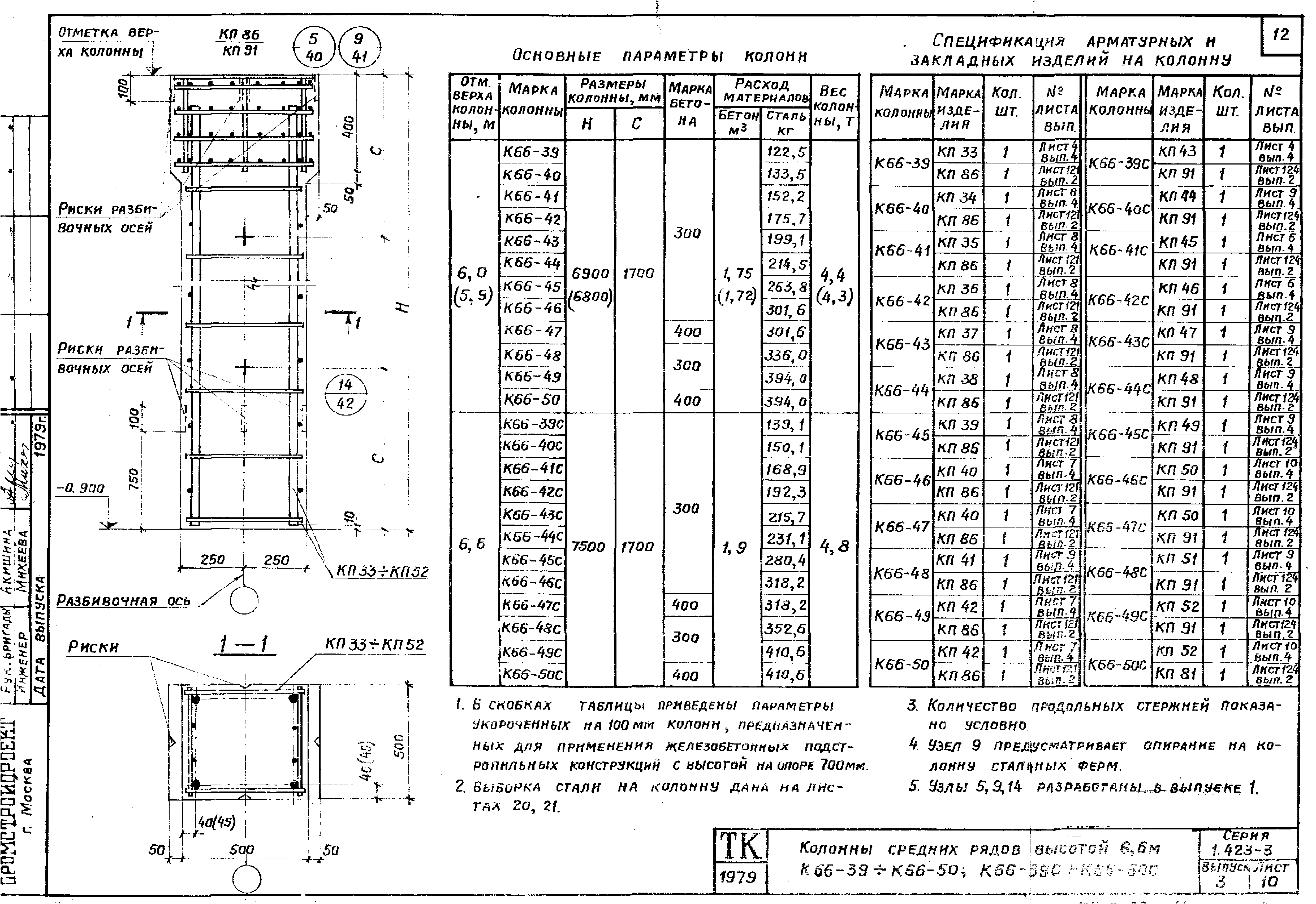 Серия 1.423-3