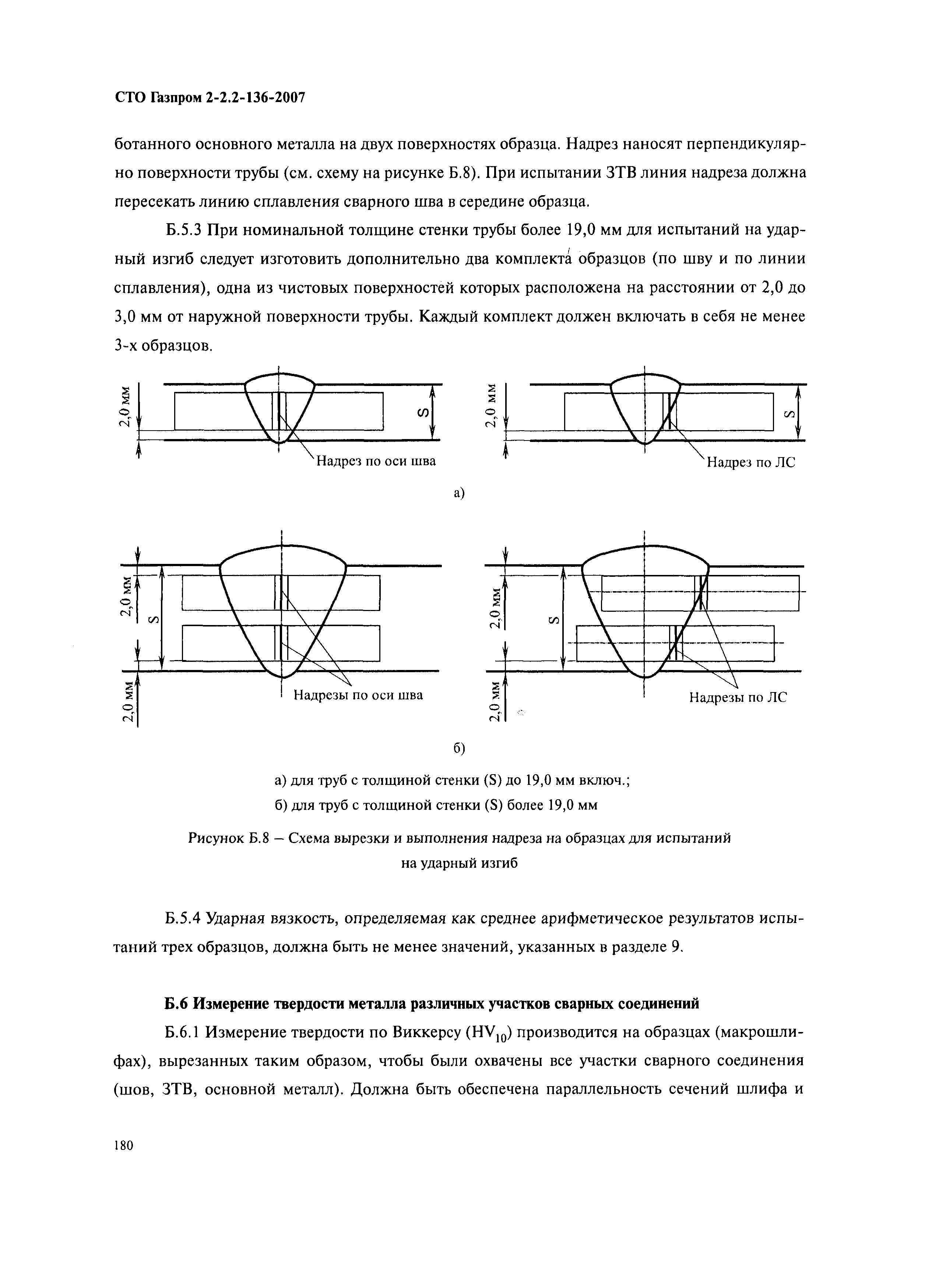 СТО Газпром 2-2.2-136-2007