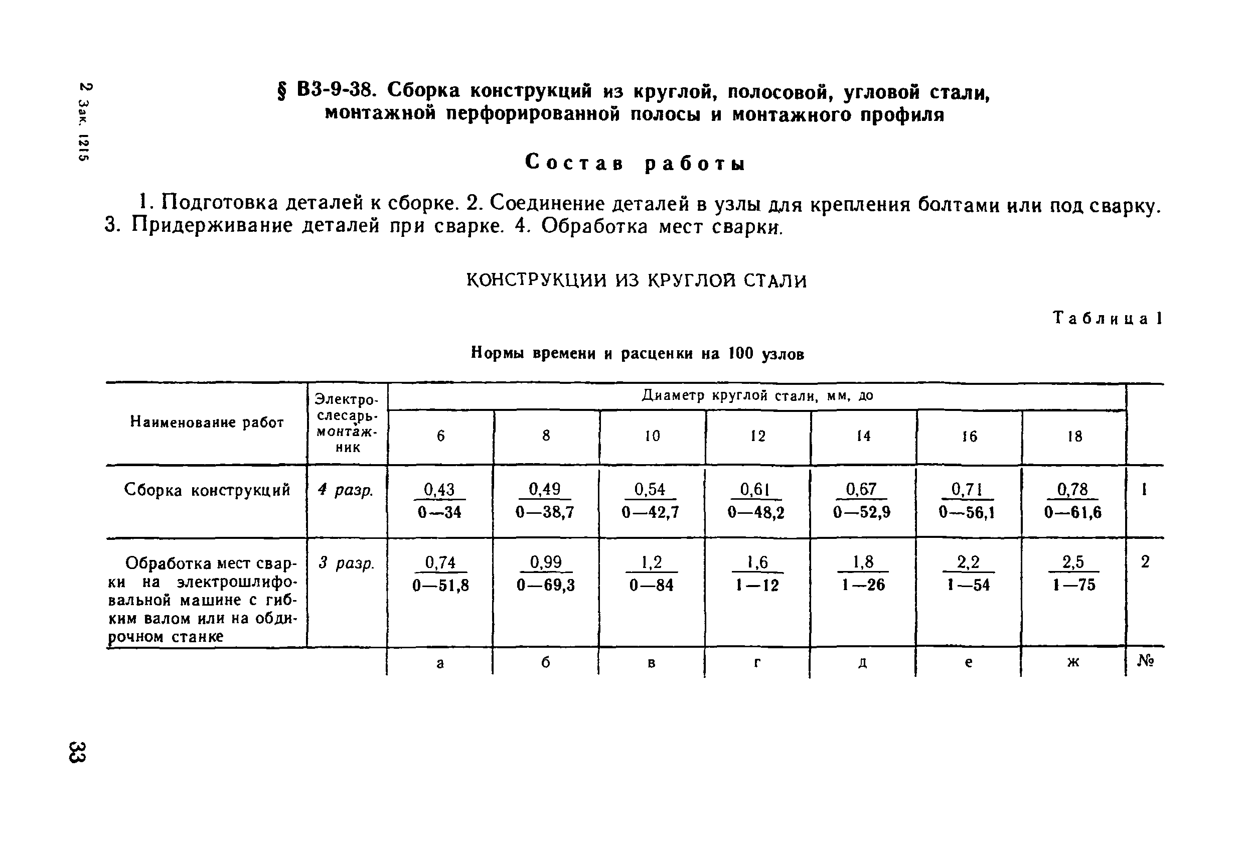 ВНиР В3-9