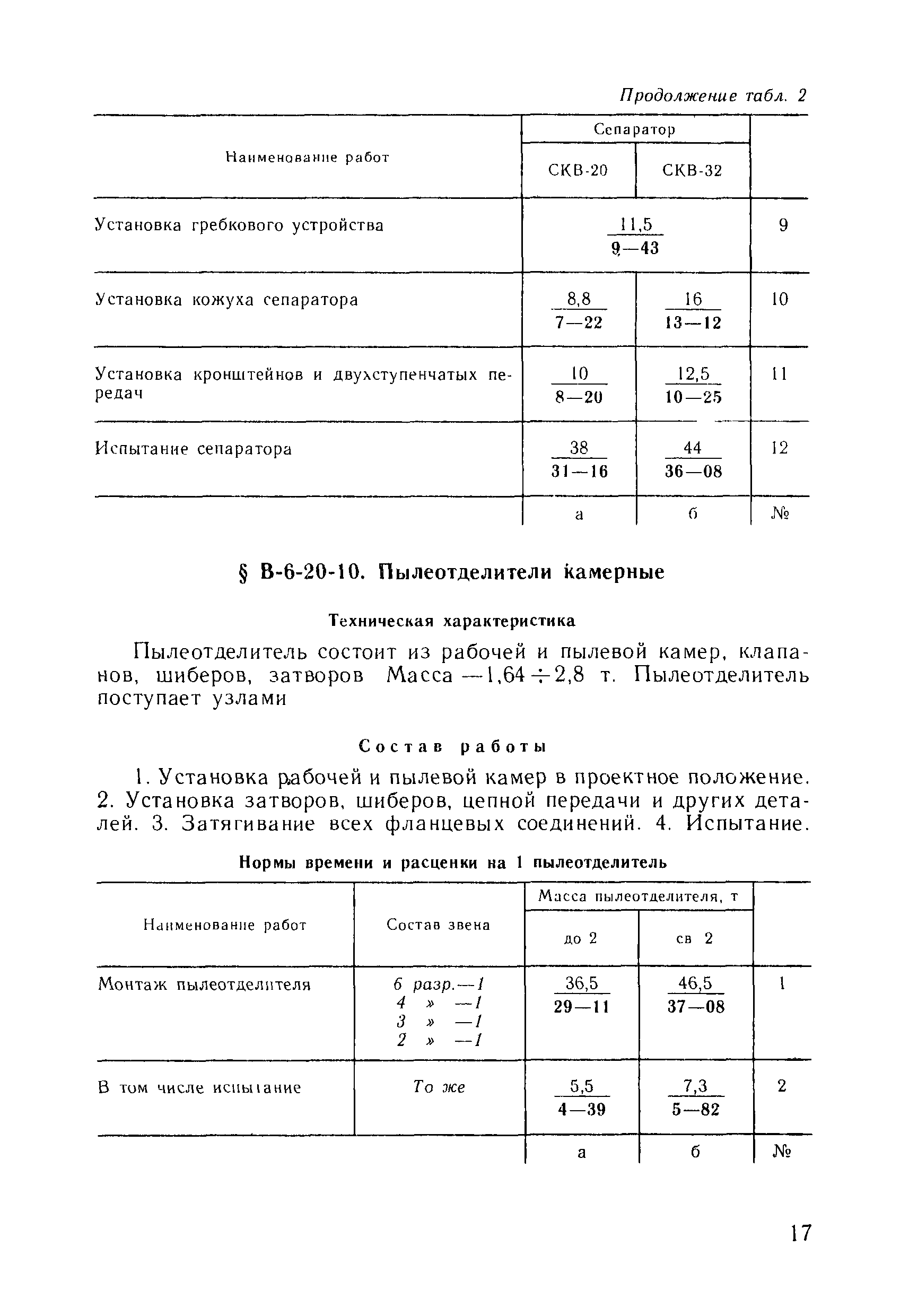 ВНиР В6-20