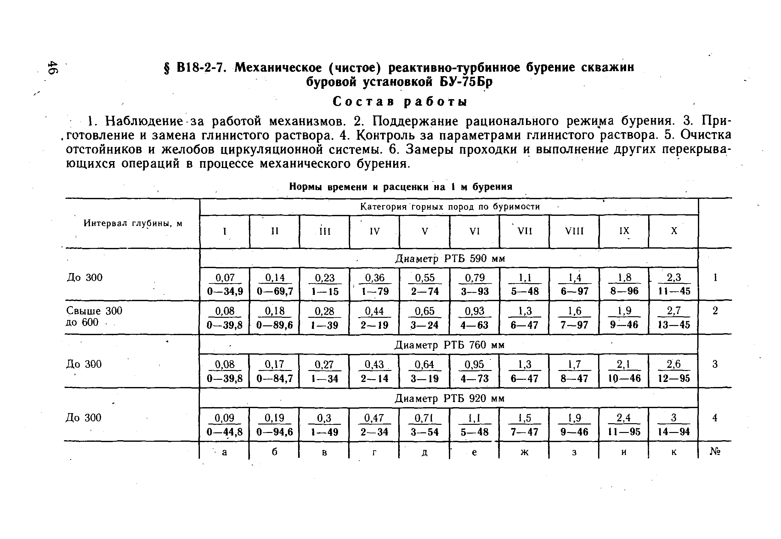 ВНиР В18-2