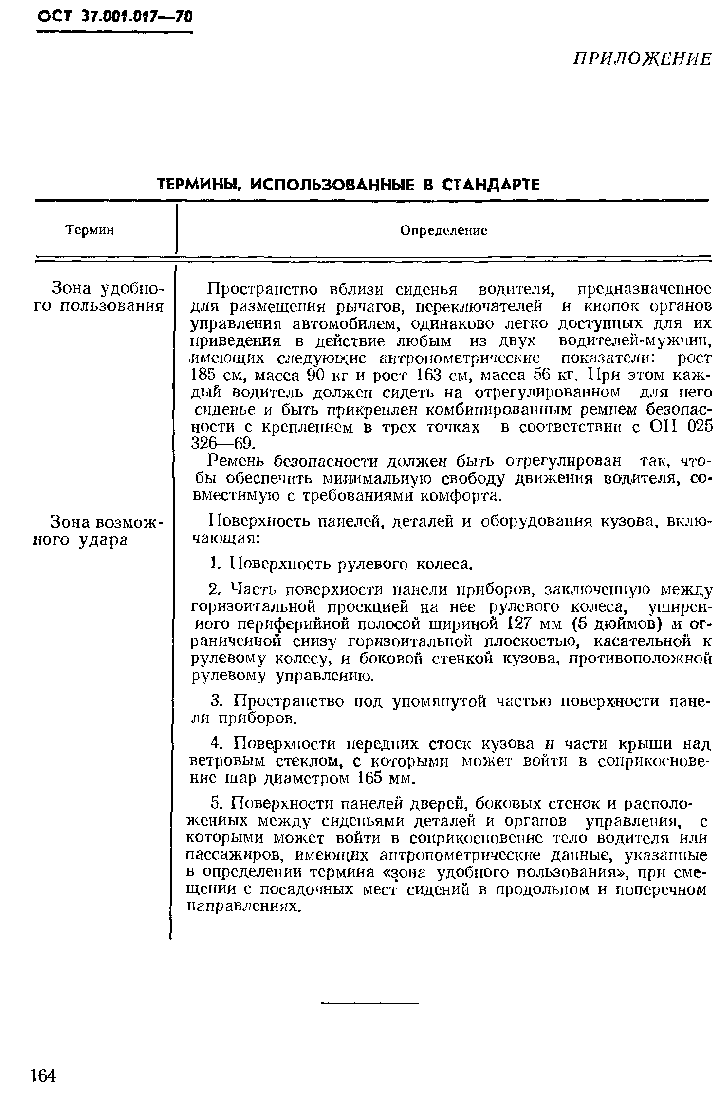 ОСТ 37.001.017-70