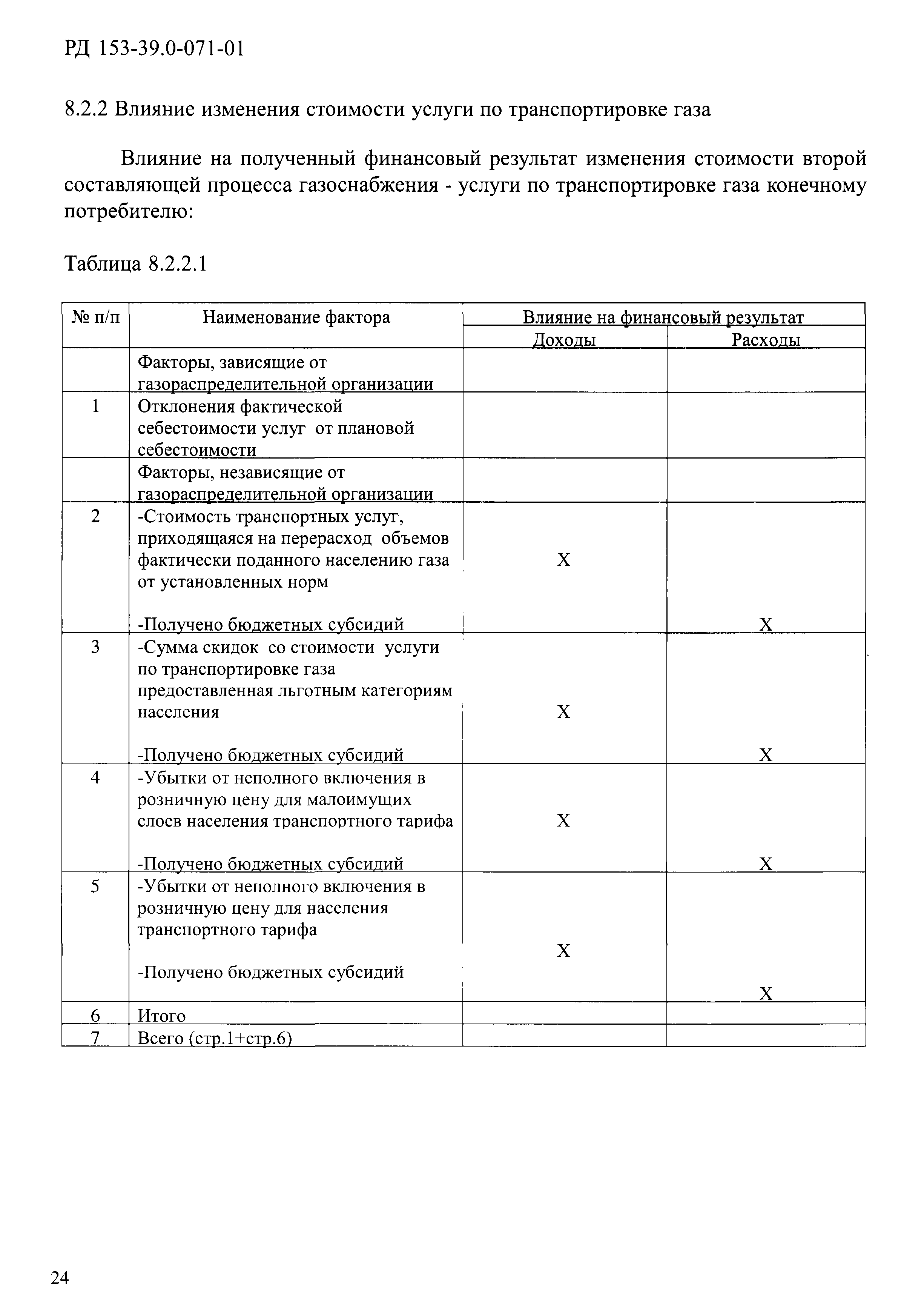 РД 153-39.0-071-01