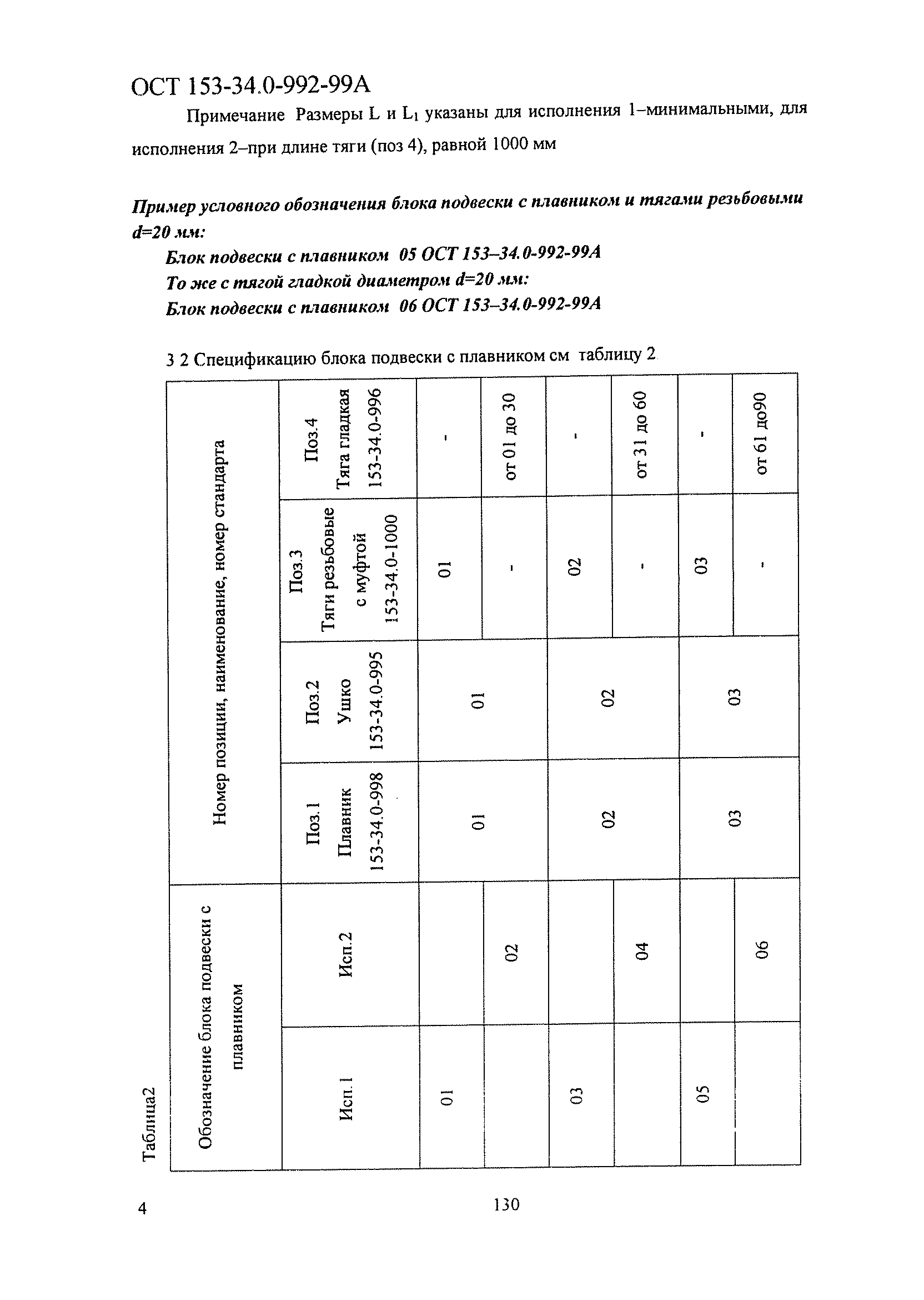 ОСТ 153-34.0-992-99А