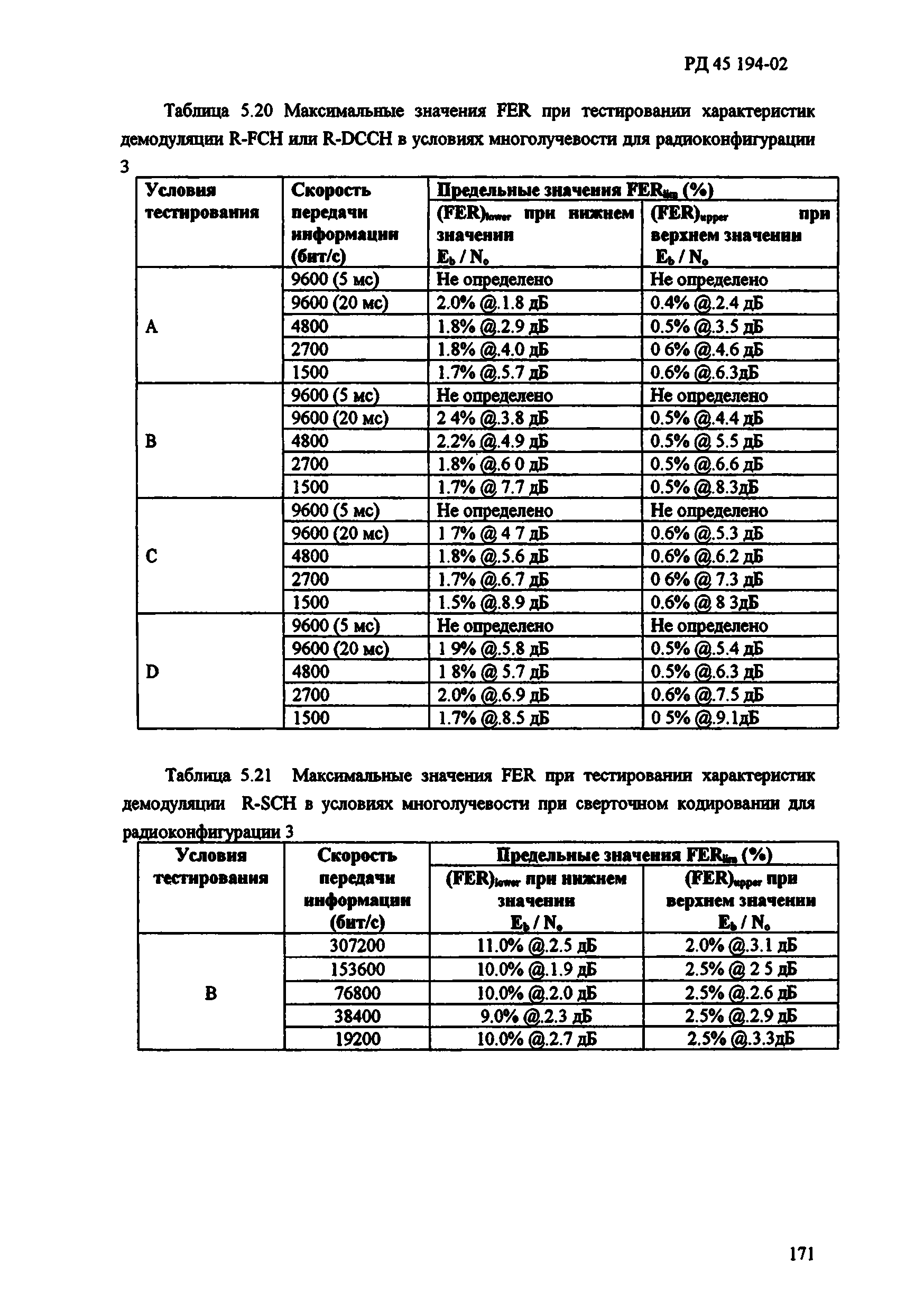 РД 45.194-2002