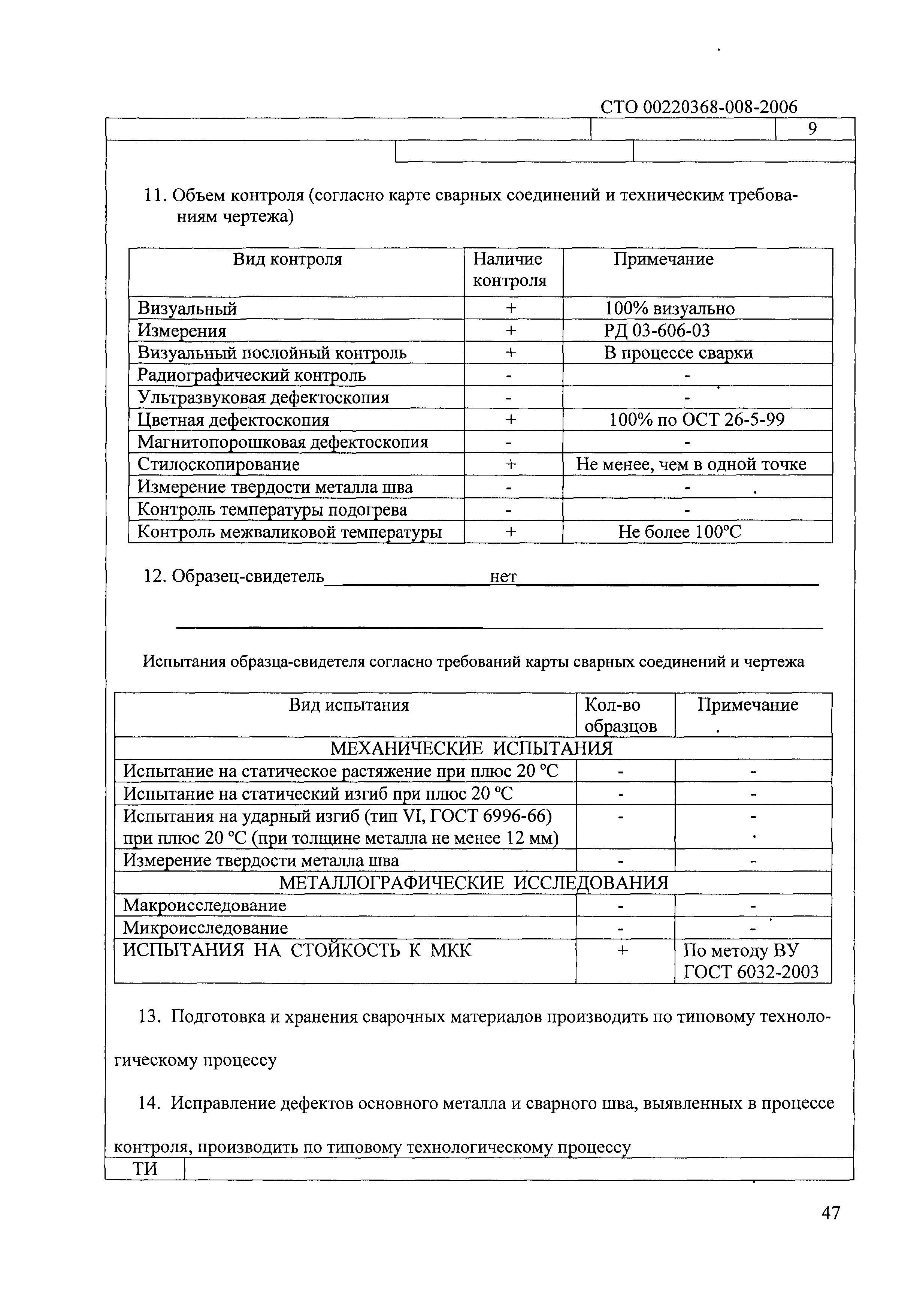 СТО 00220368-008-2006