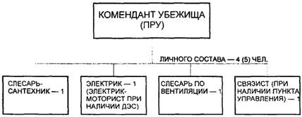 Описание: iii