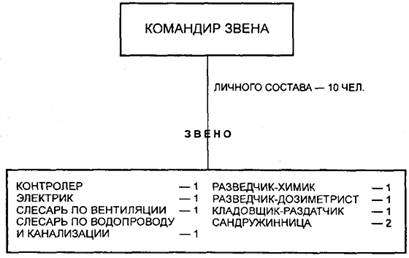 Описание: iii
