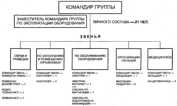 Описание: iii