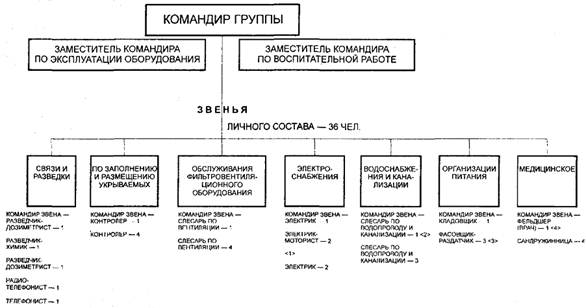Описание: iii