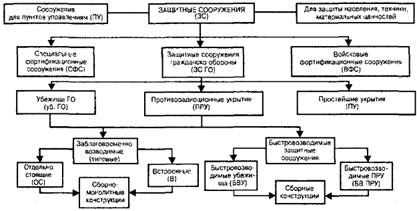 Описание: iii