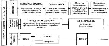 Описание: iii