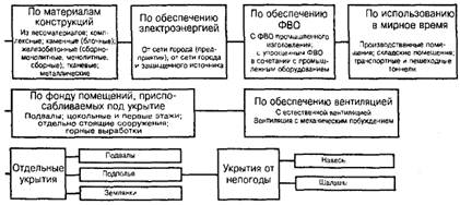 Описание: iii