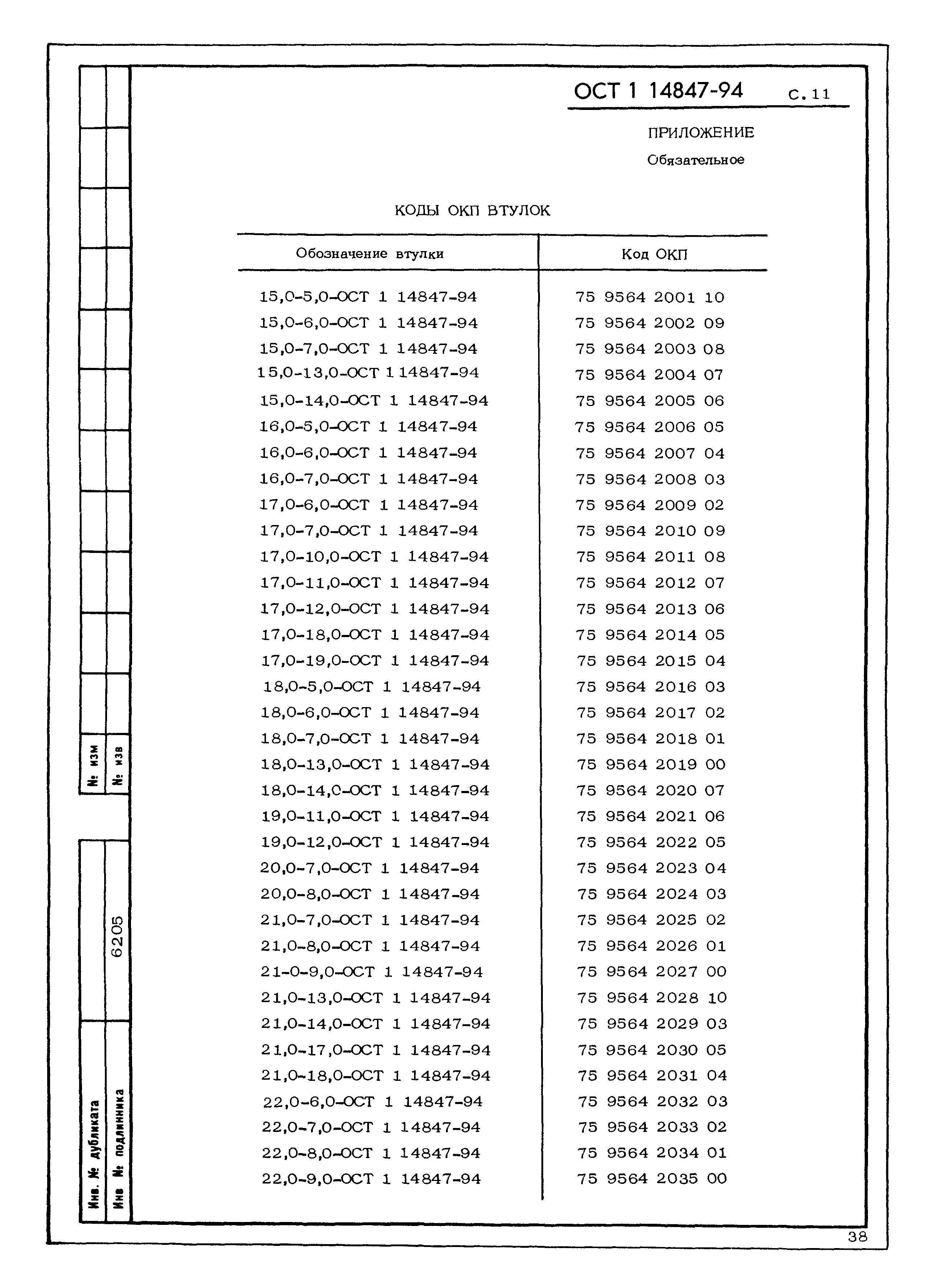 ОСТ 1 14847-94