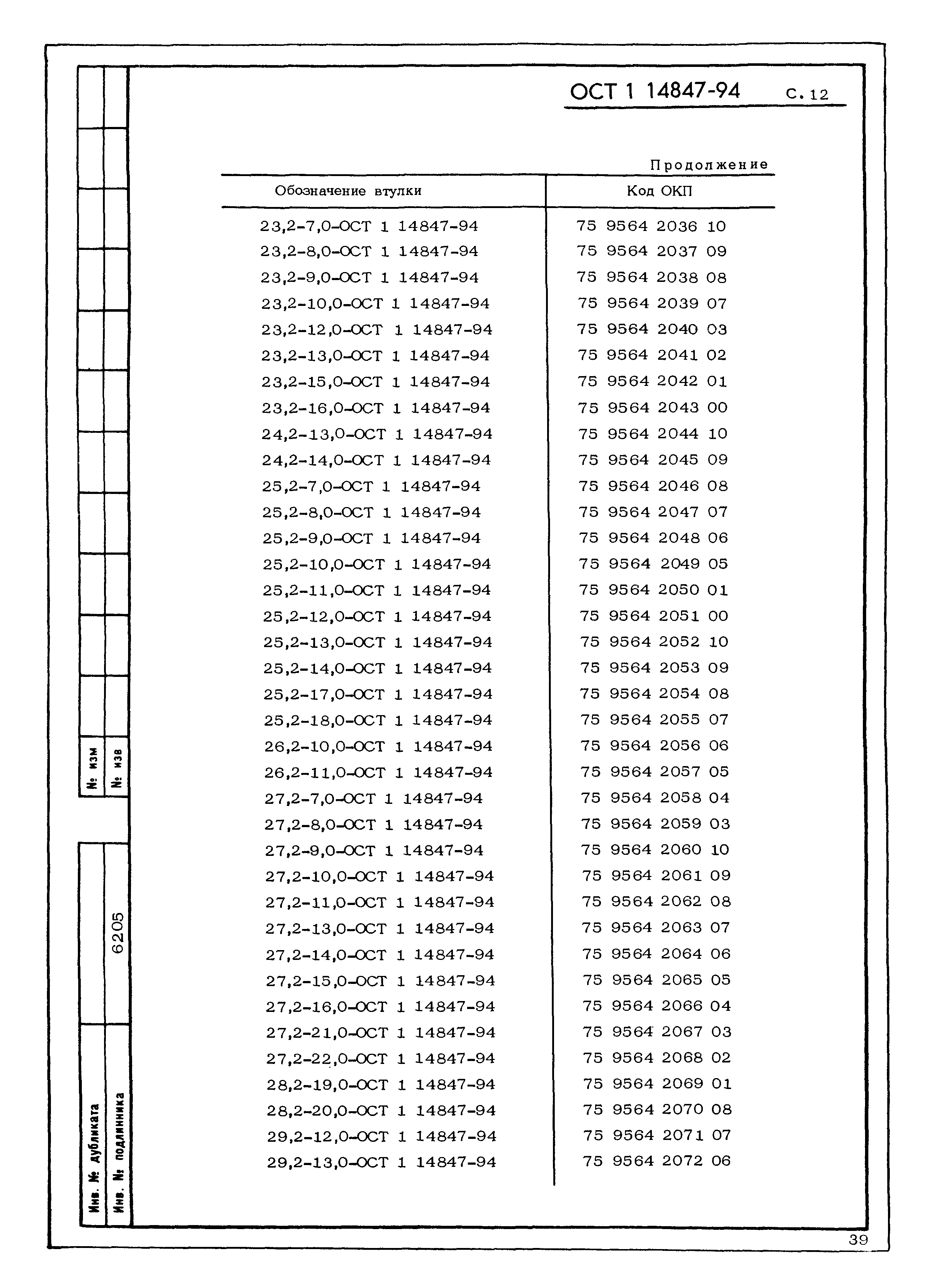 ОСТ 1 14847-94