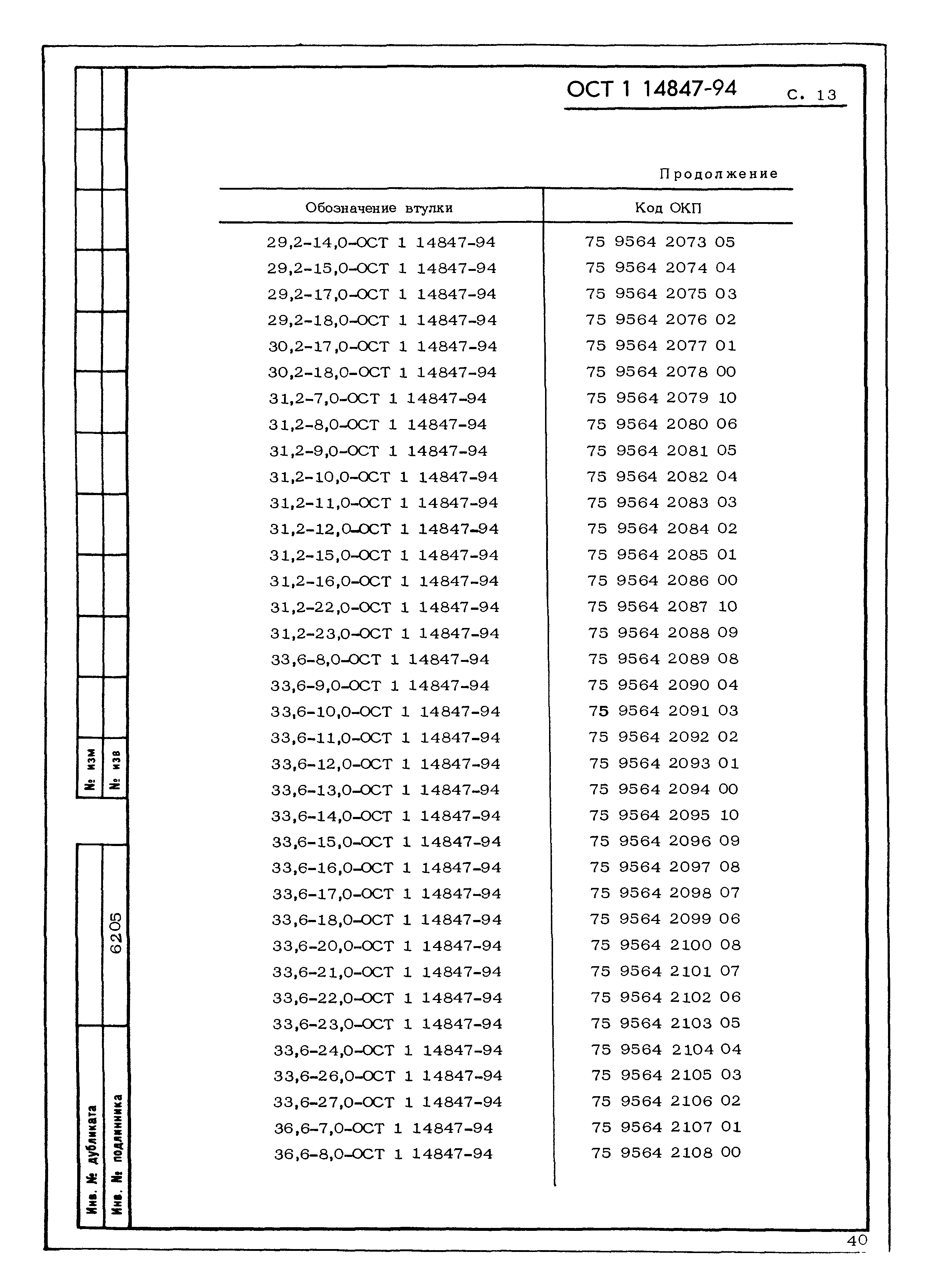 ОСТ 1 14847-94