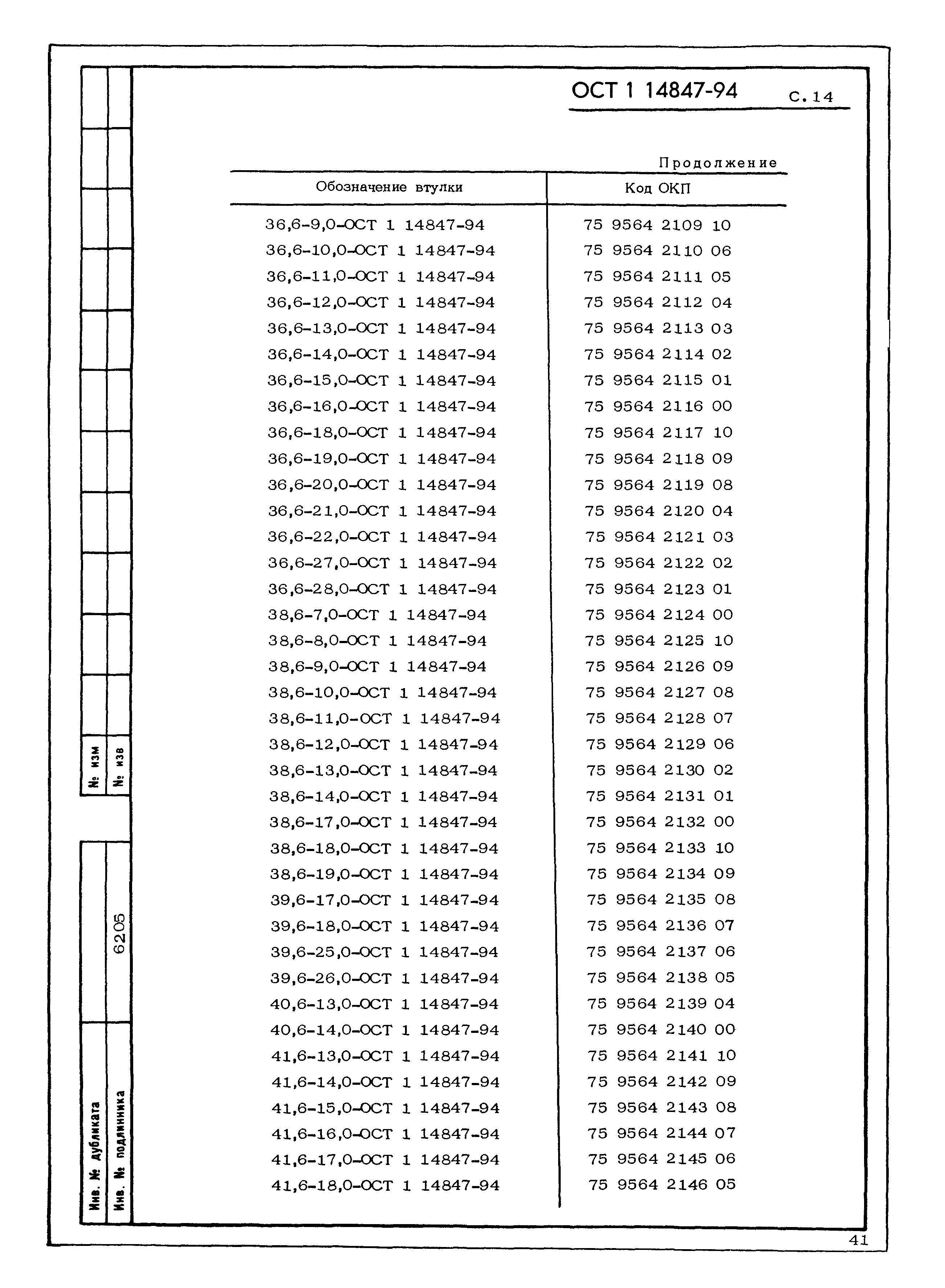 ОСТ 1 14847-94