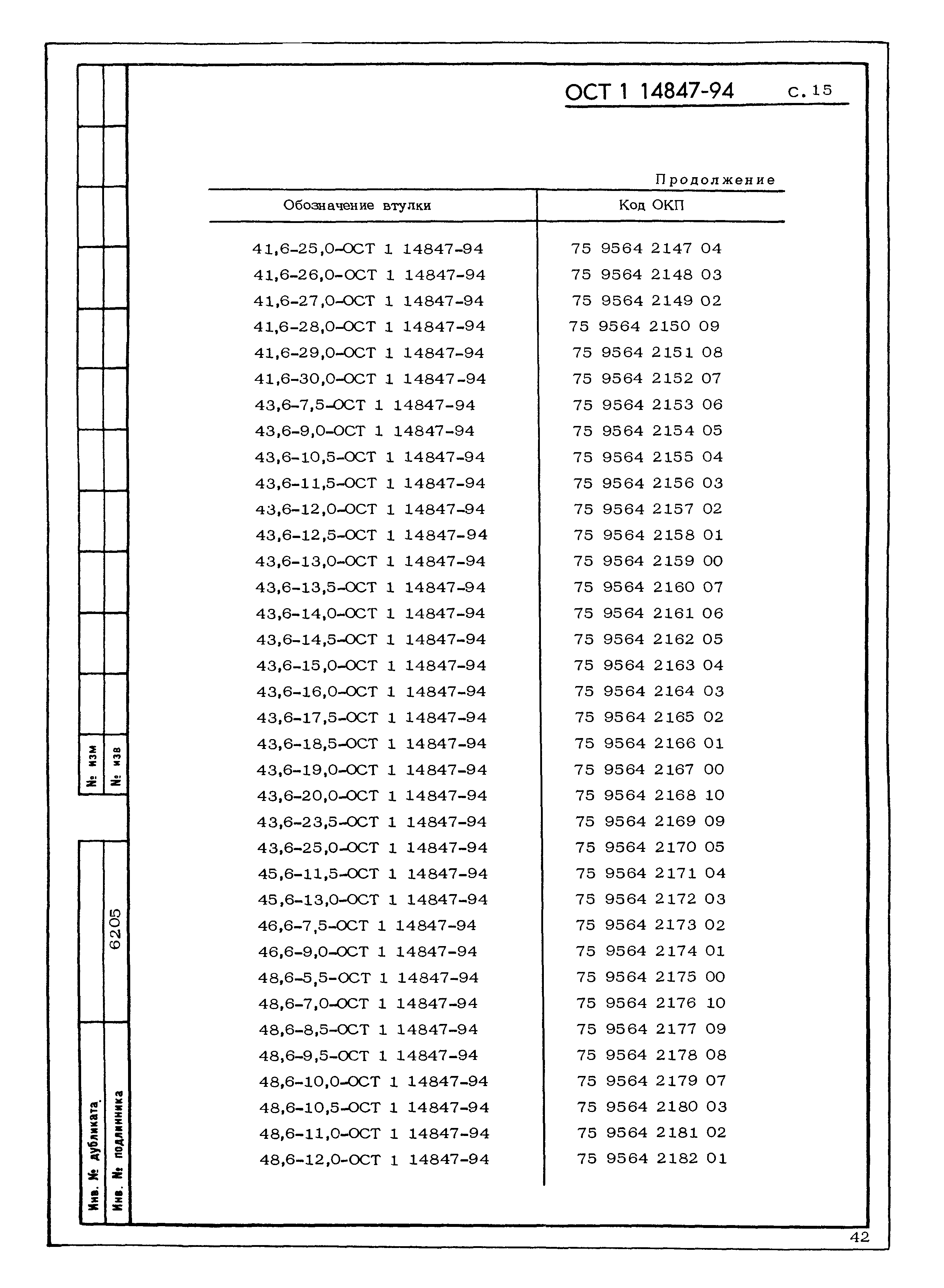ОСТ 1 14847-94