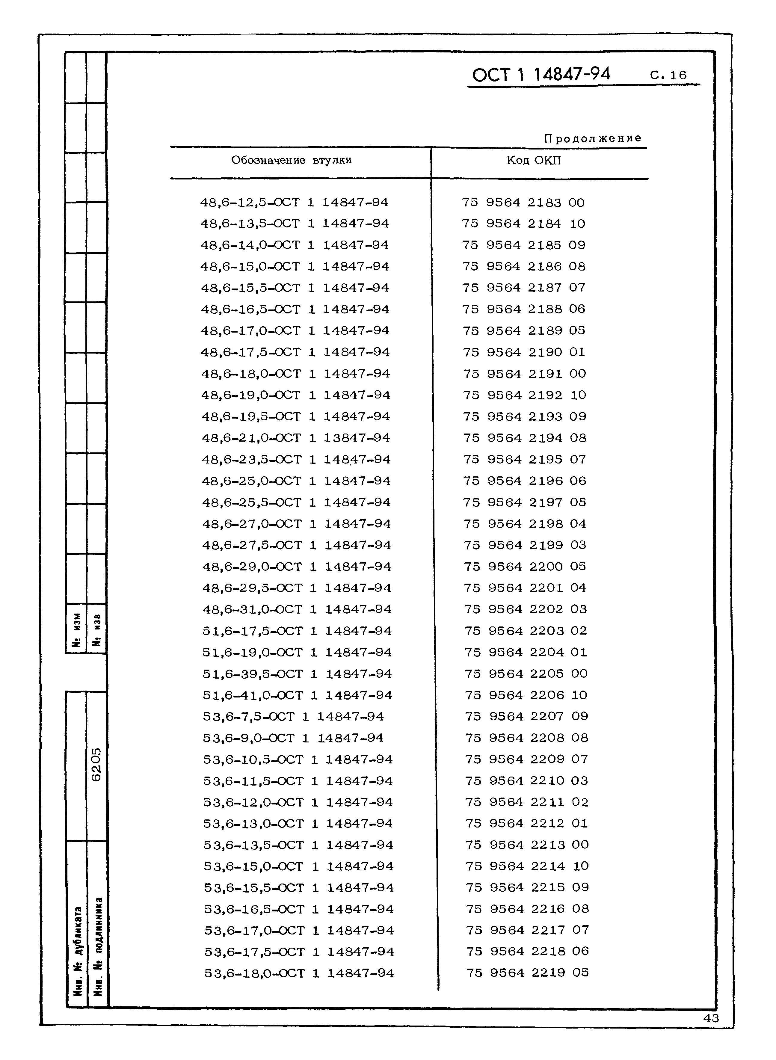 ОСТ 1 14847-94