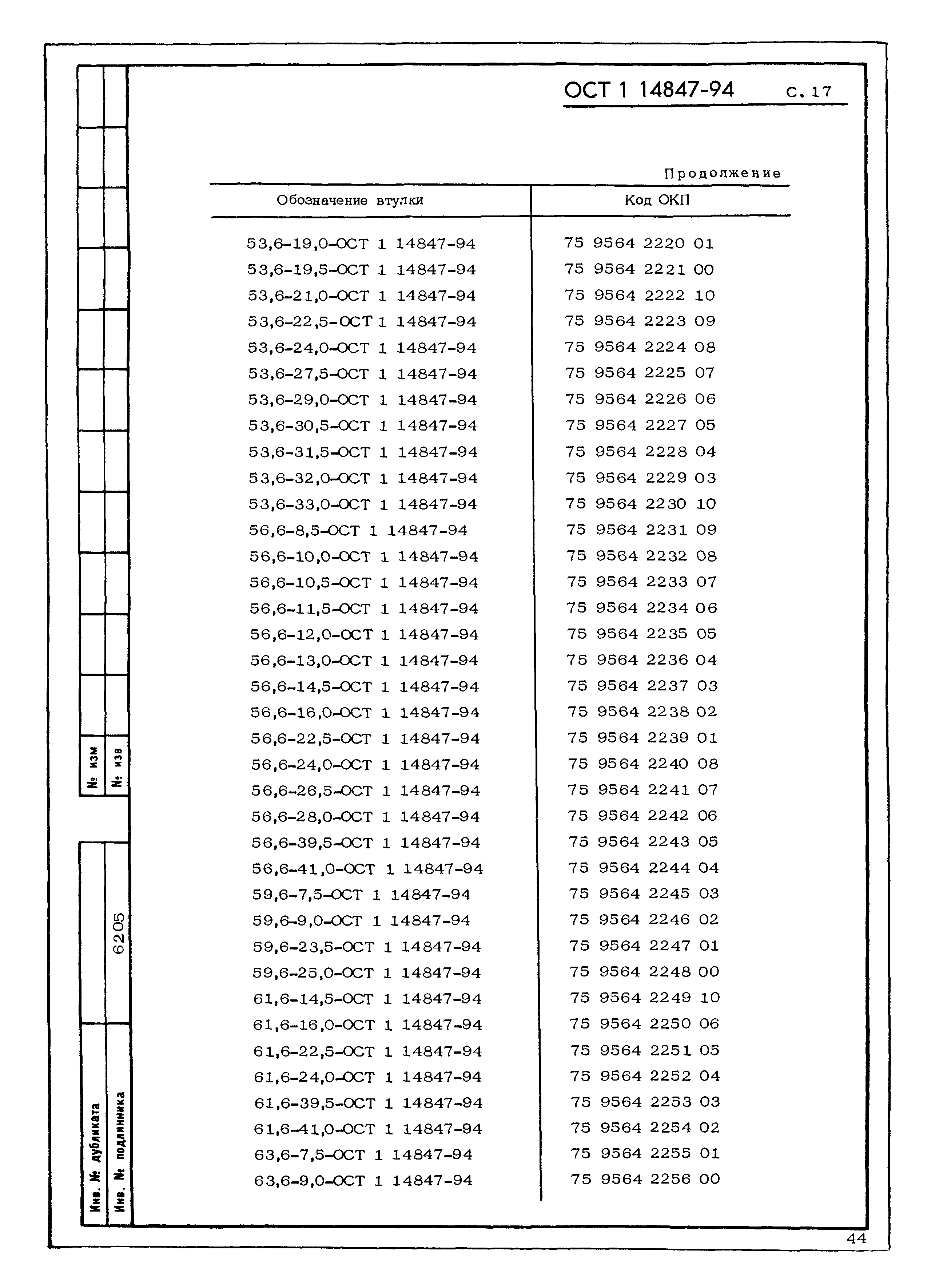 ОСТ 1 14847-94