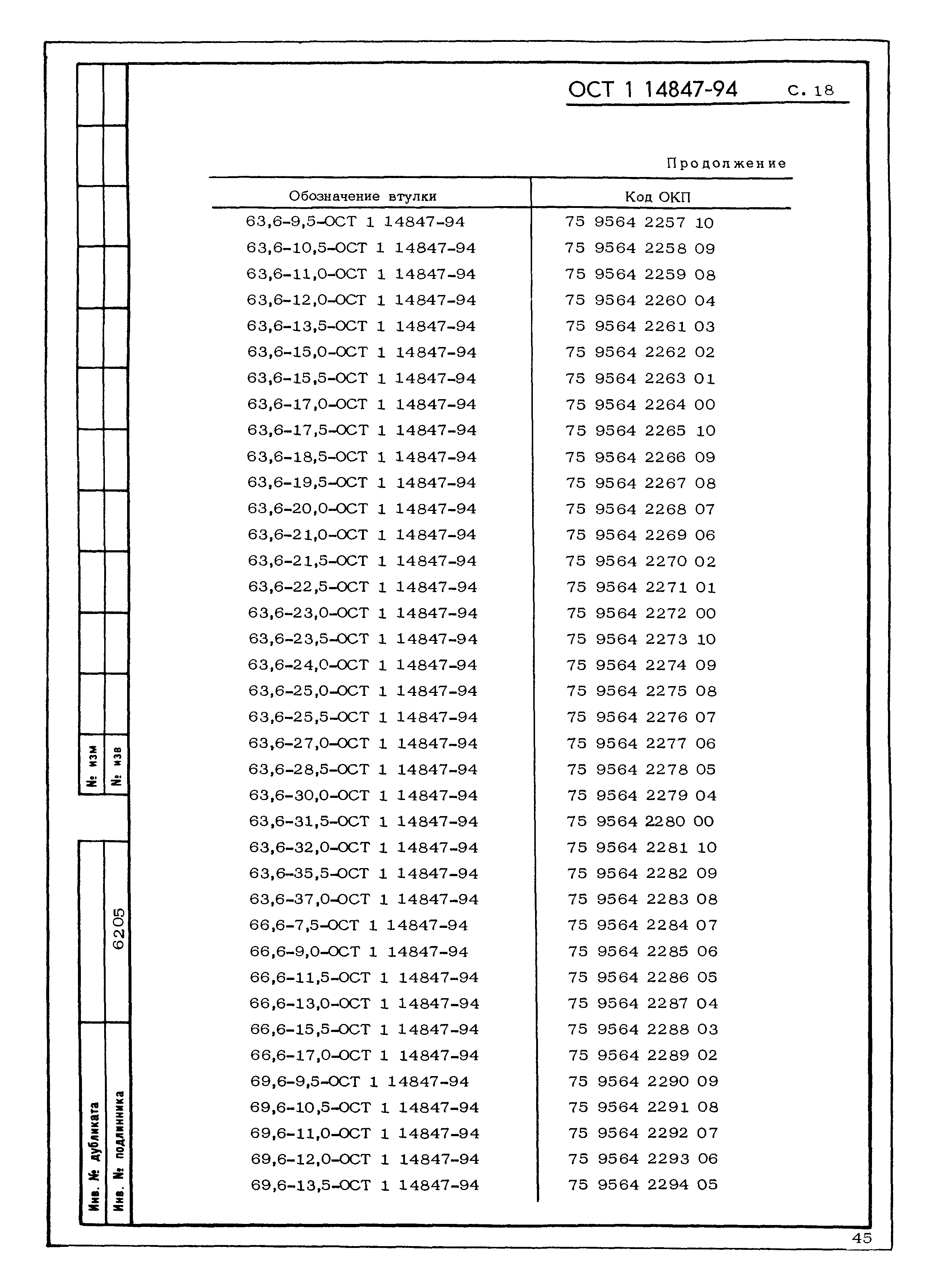 ОСТ 1 14847-94