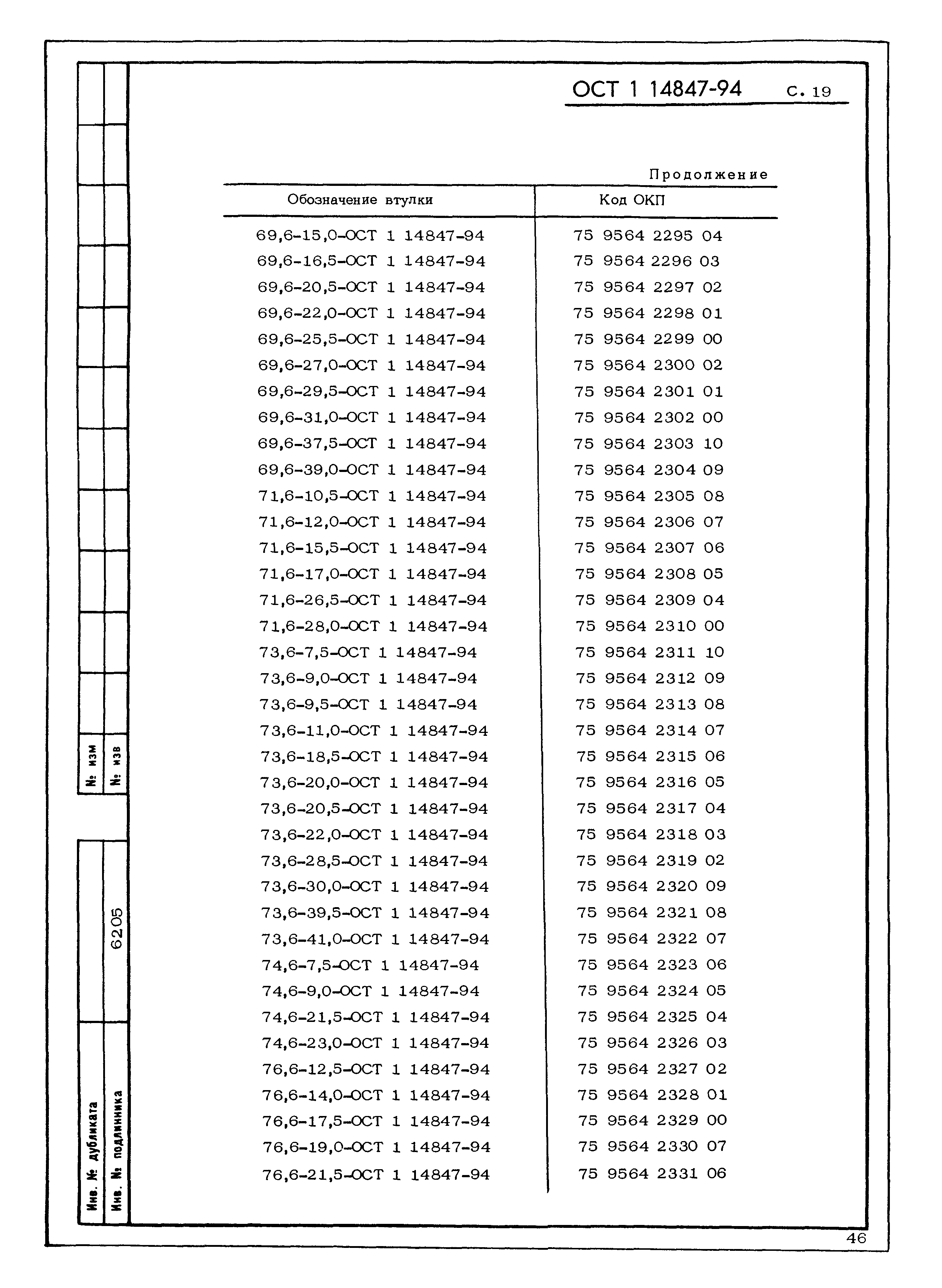 ОСТ 1 14847-94