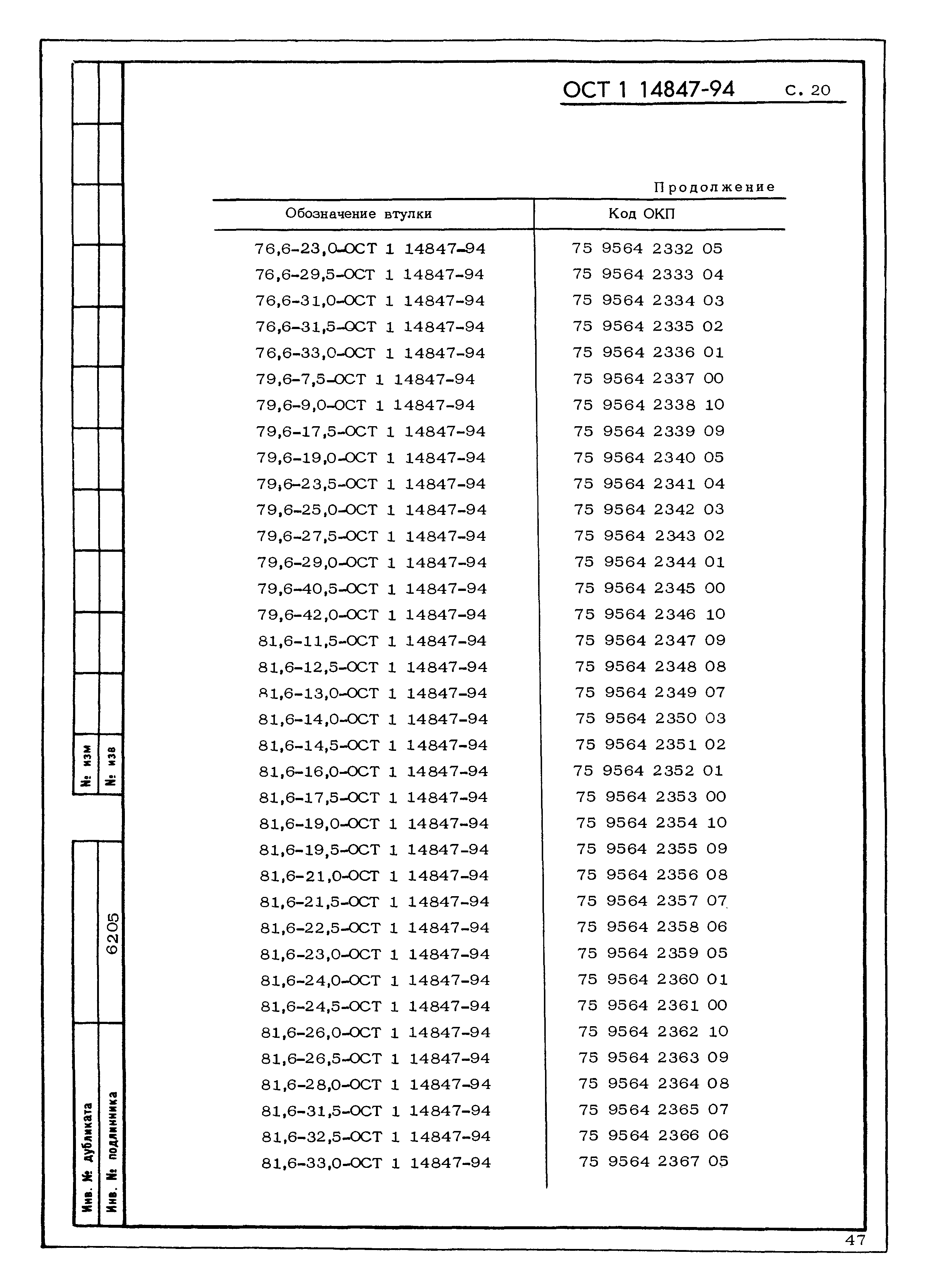 ОСТ 1 14847-94