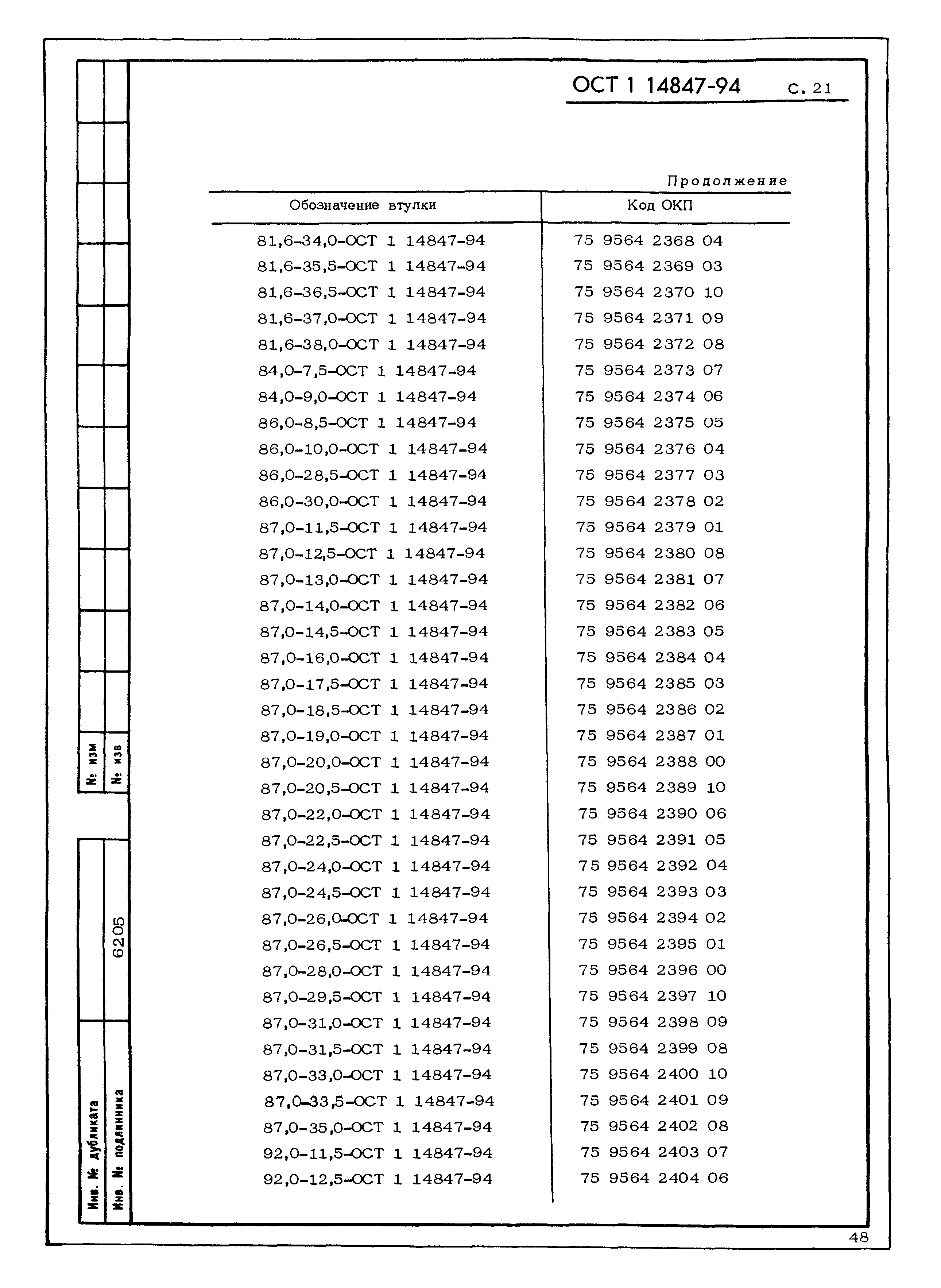 ОСТ 1 14847-94