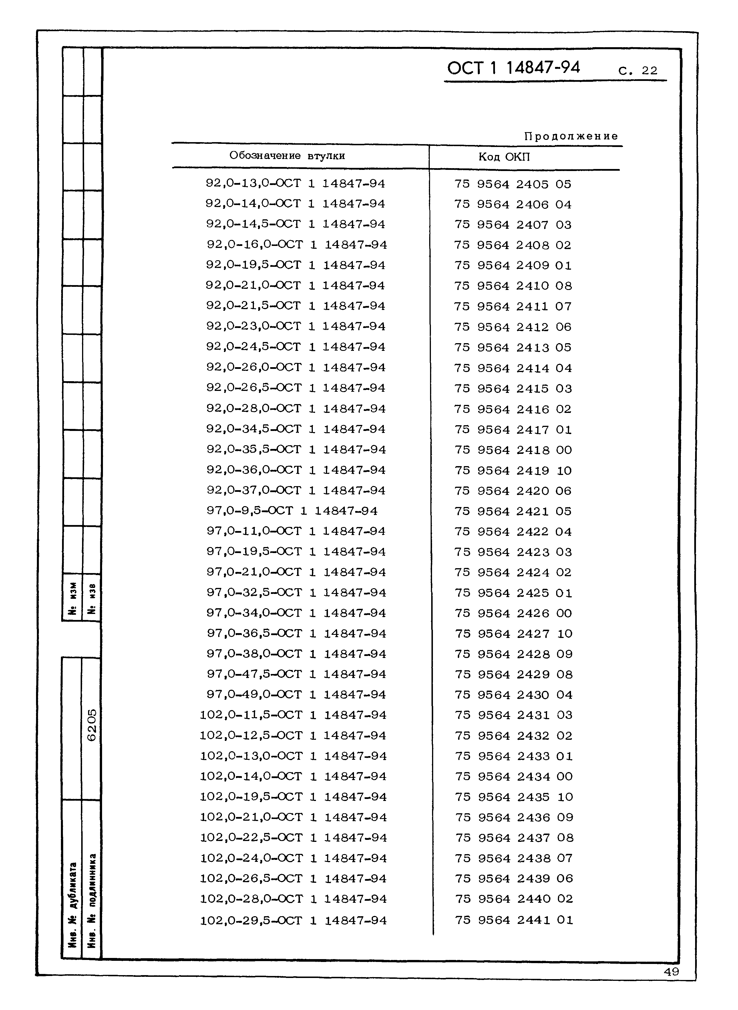 ОСТ 1 14847-94