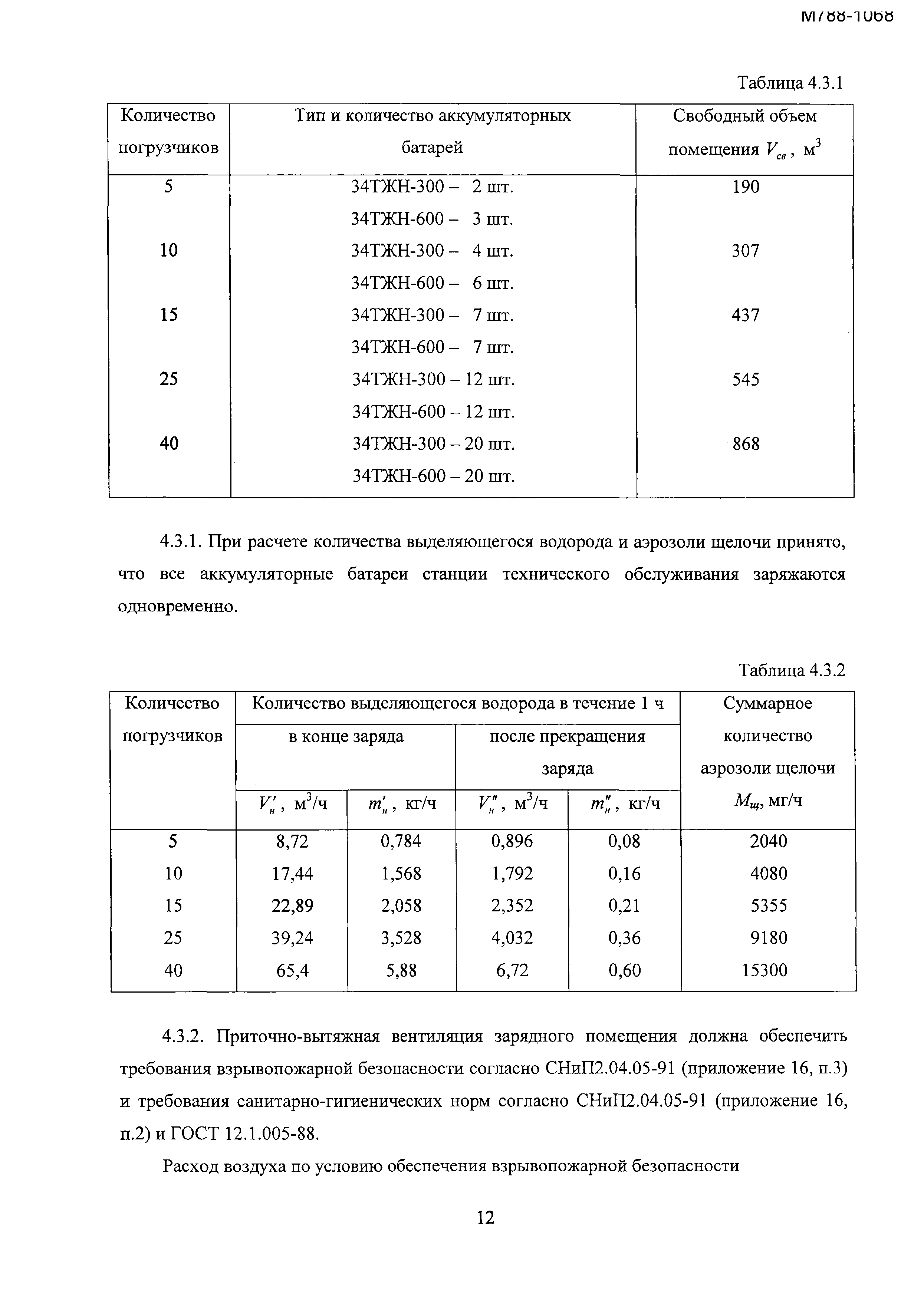 М788-1068