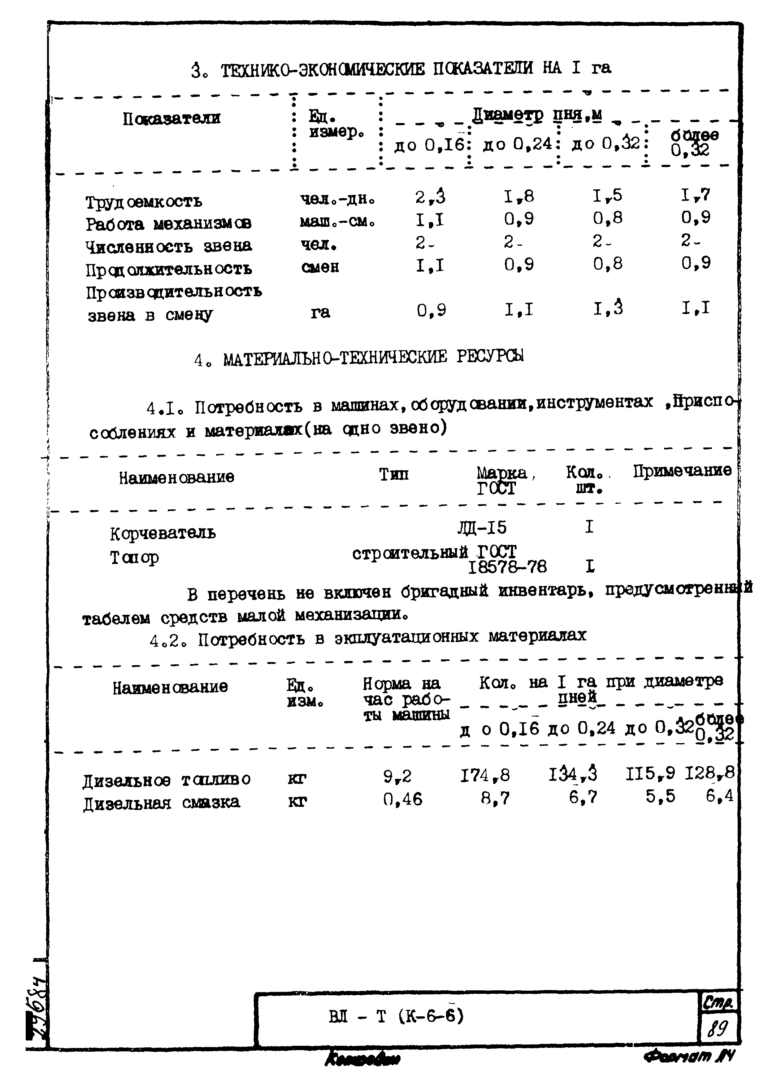 ТТК К-6-6-13