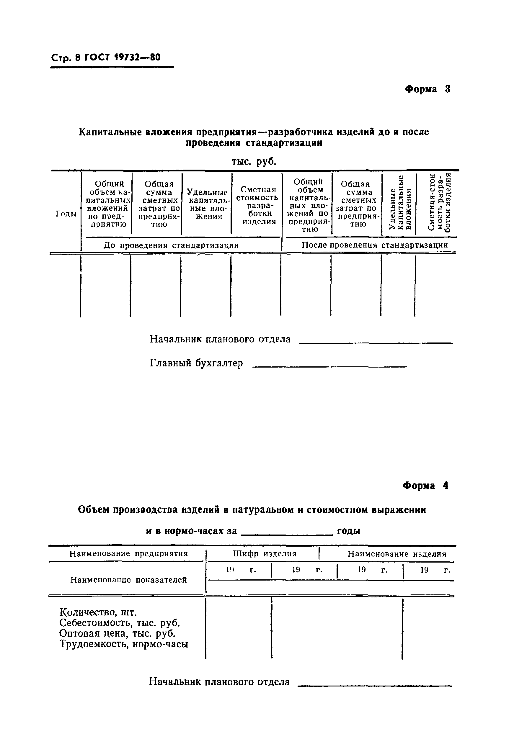 ГОСТ 19732-80