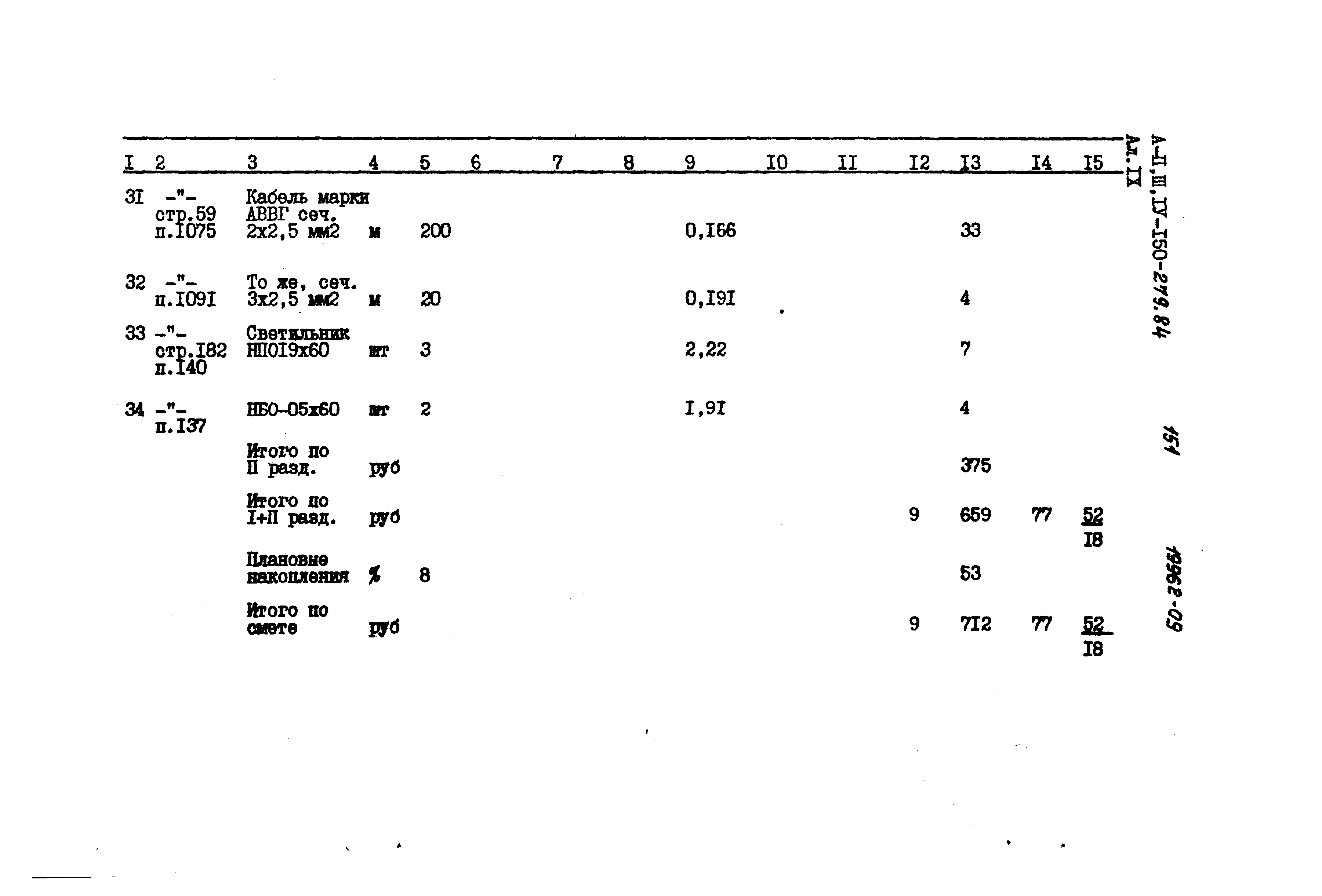 Типовой проект A-II,III,IV-150-279.84